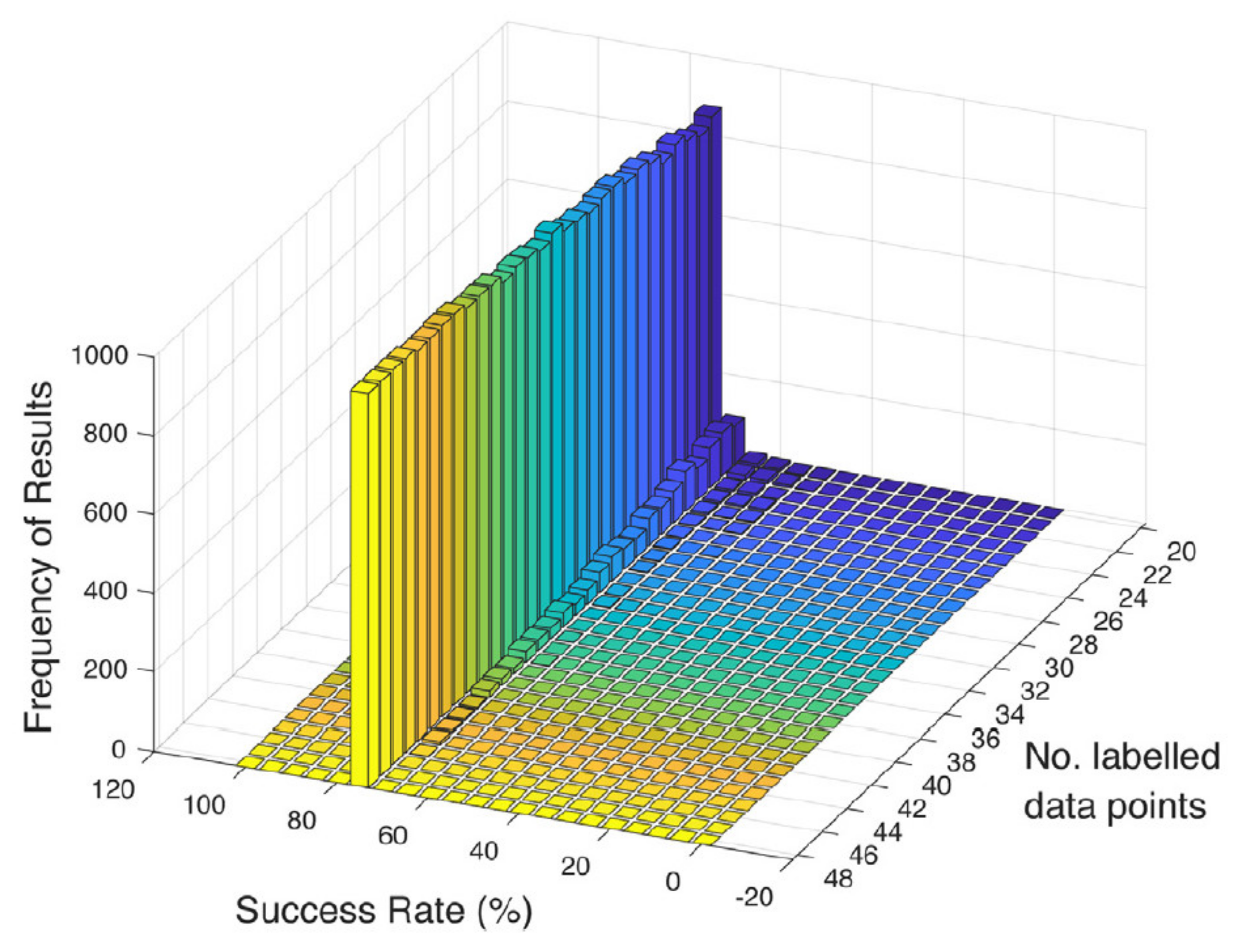 Applsci 11 11910 g012
