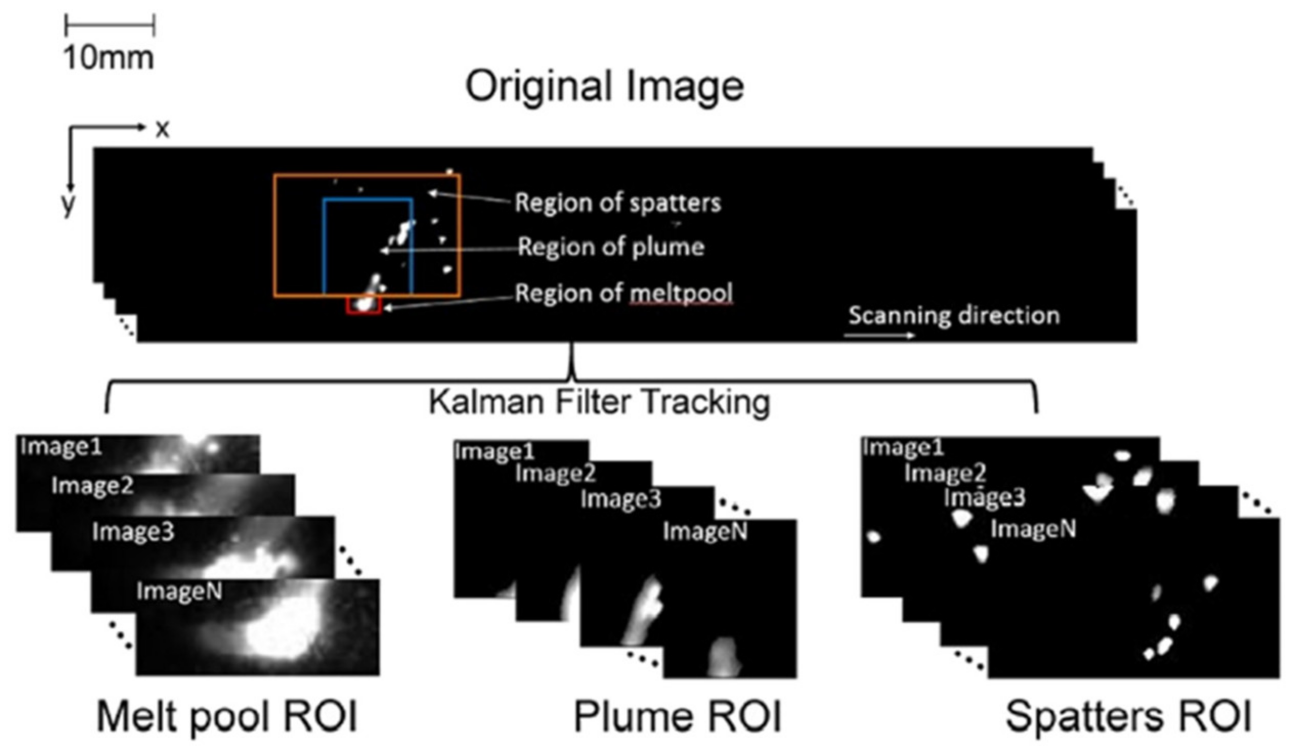 Applsci 11 11910 g020