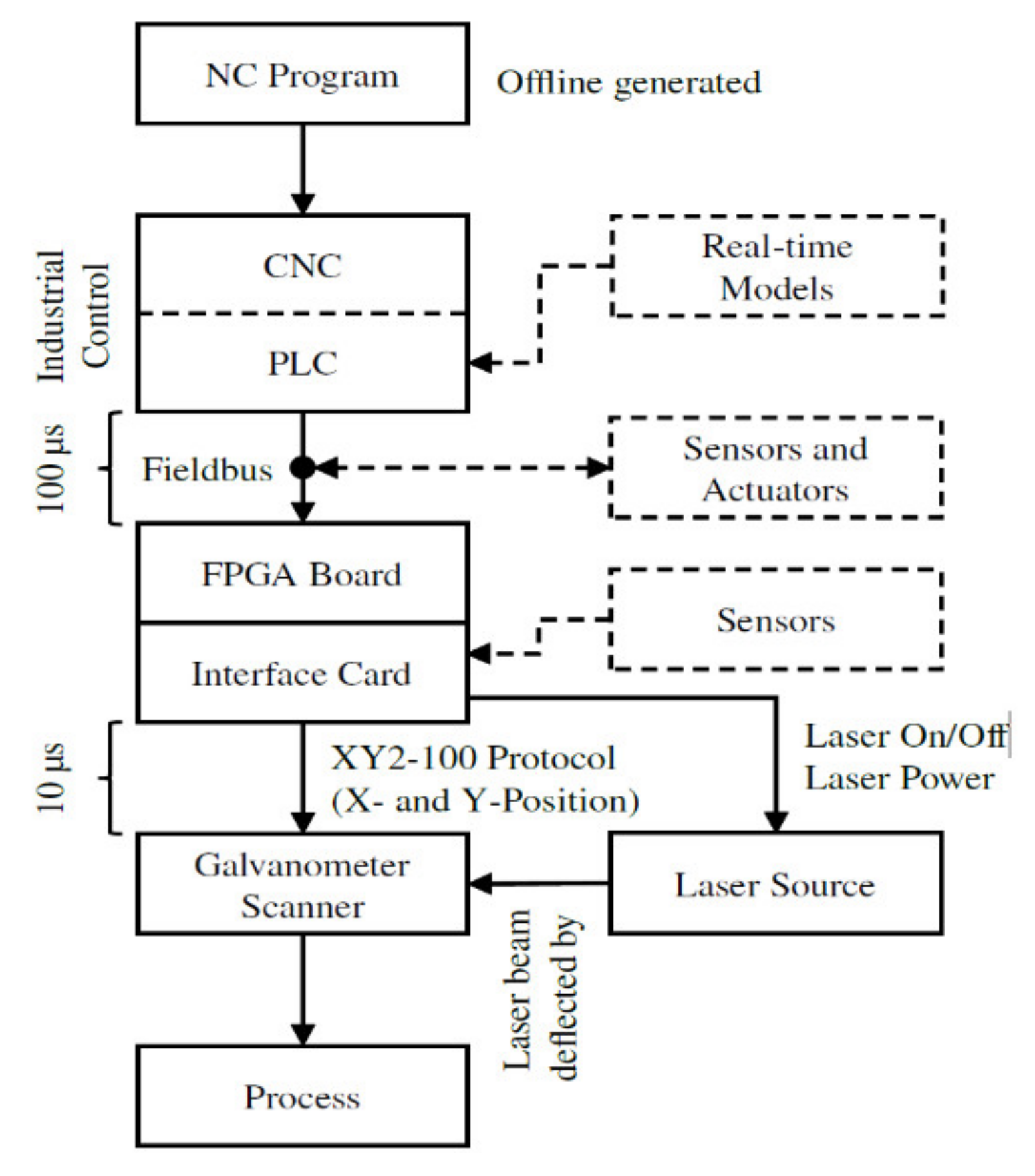 Applsci 11 11910 g026