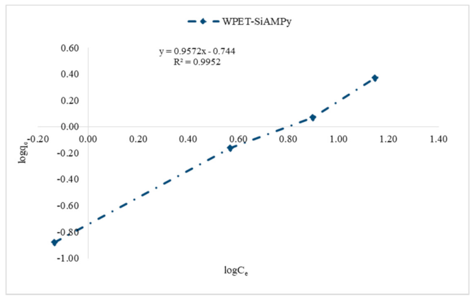 Applsci 11 11912 g010 550