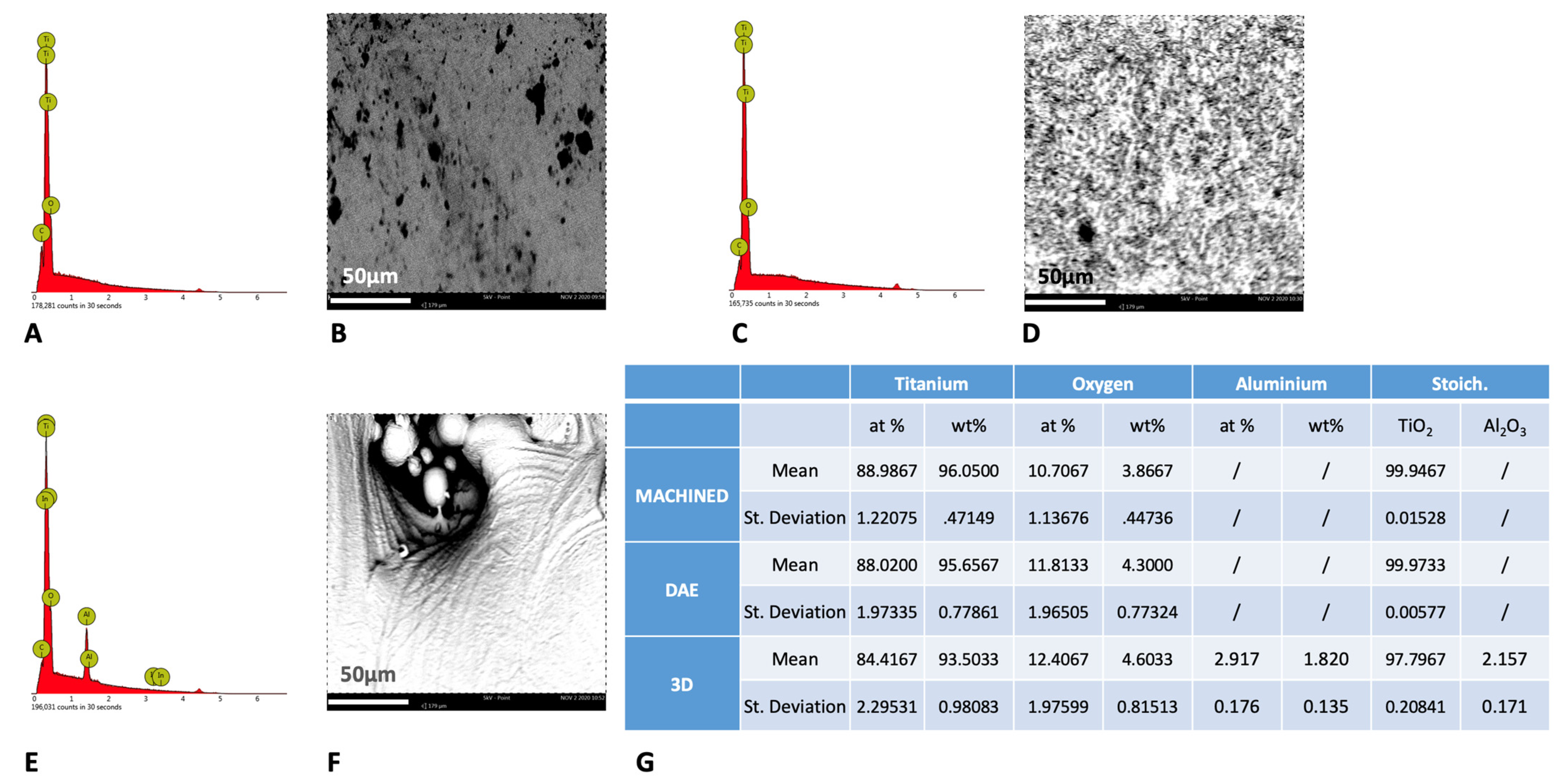 Applsci 11 11915 g003