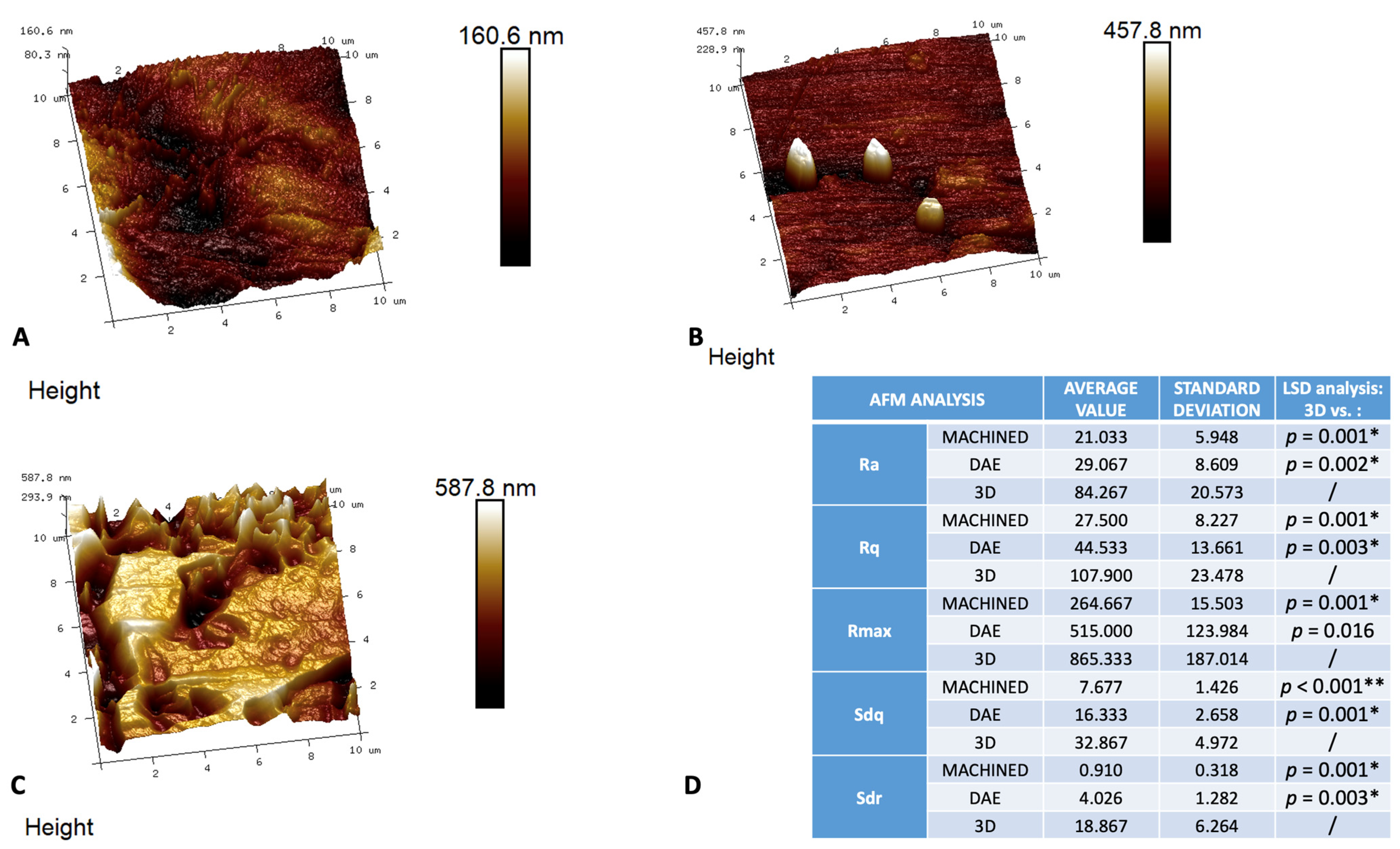 Applsci 11 11915 g004