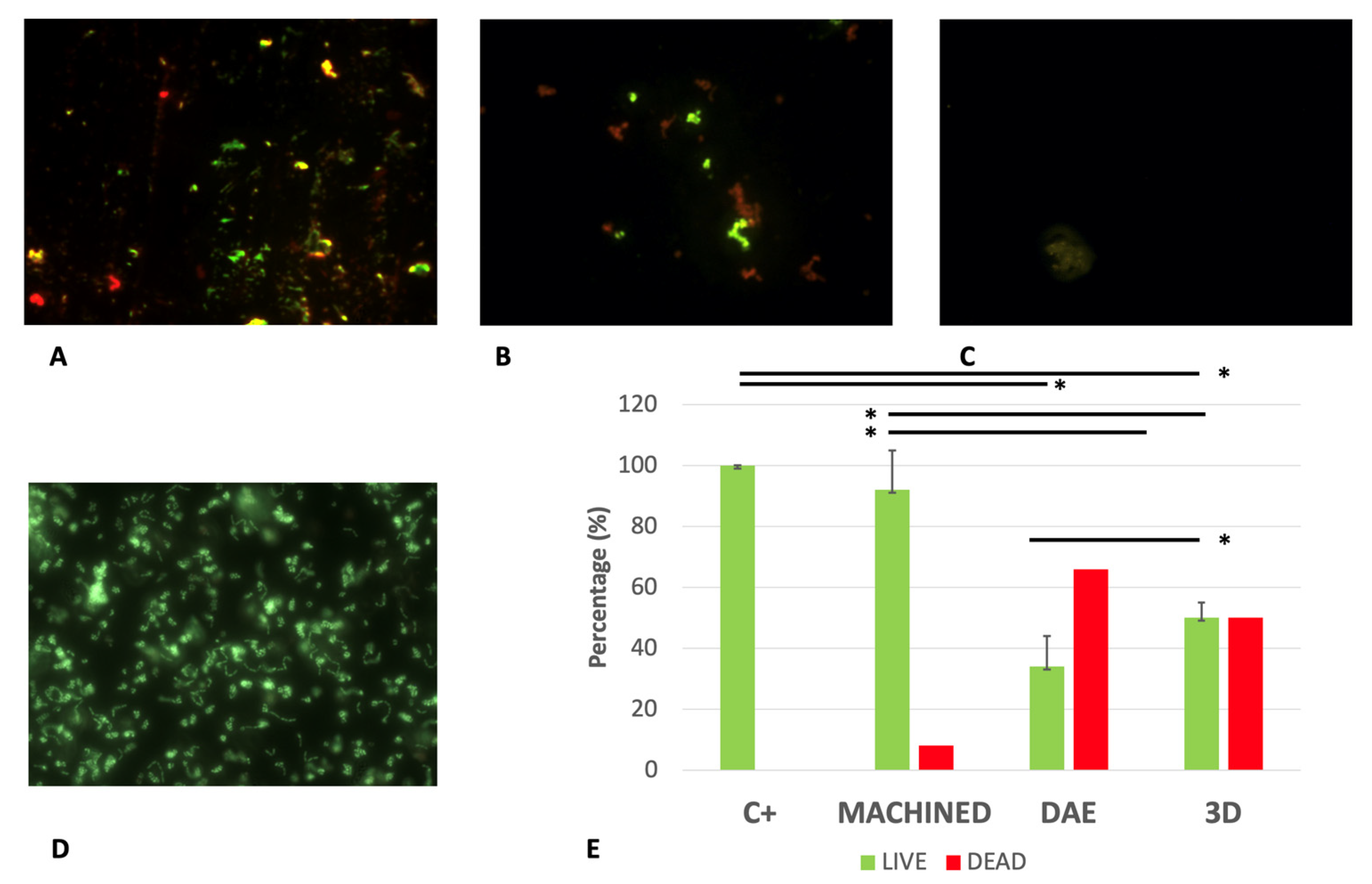 Applsci 11 11915 g007