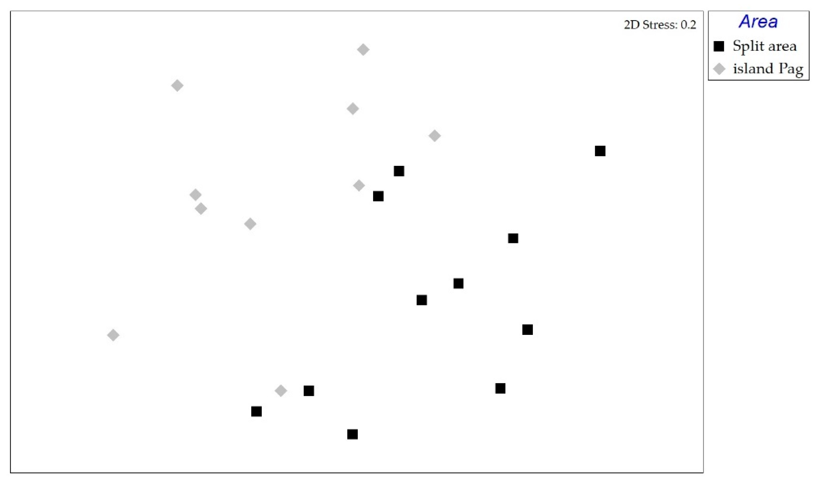 Applsci 11 11919 g003