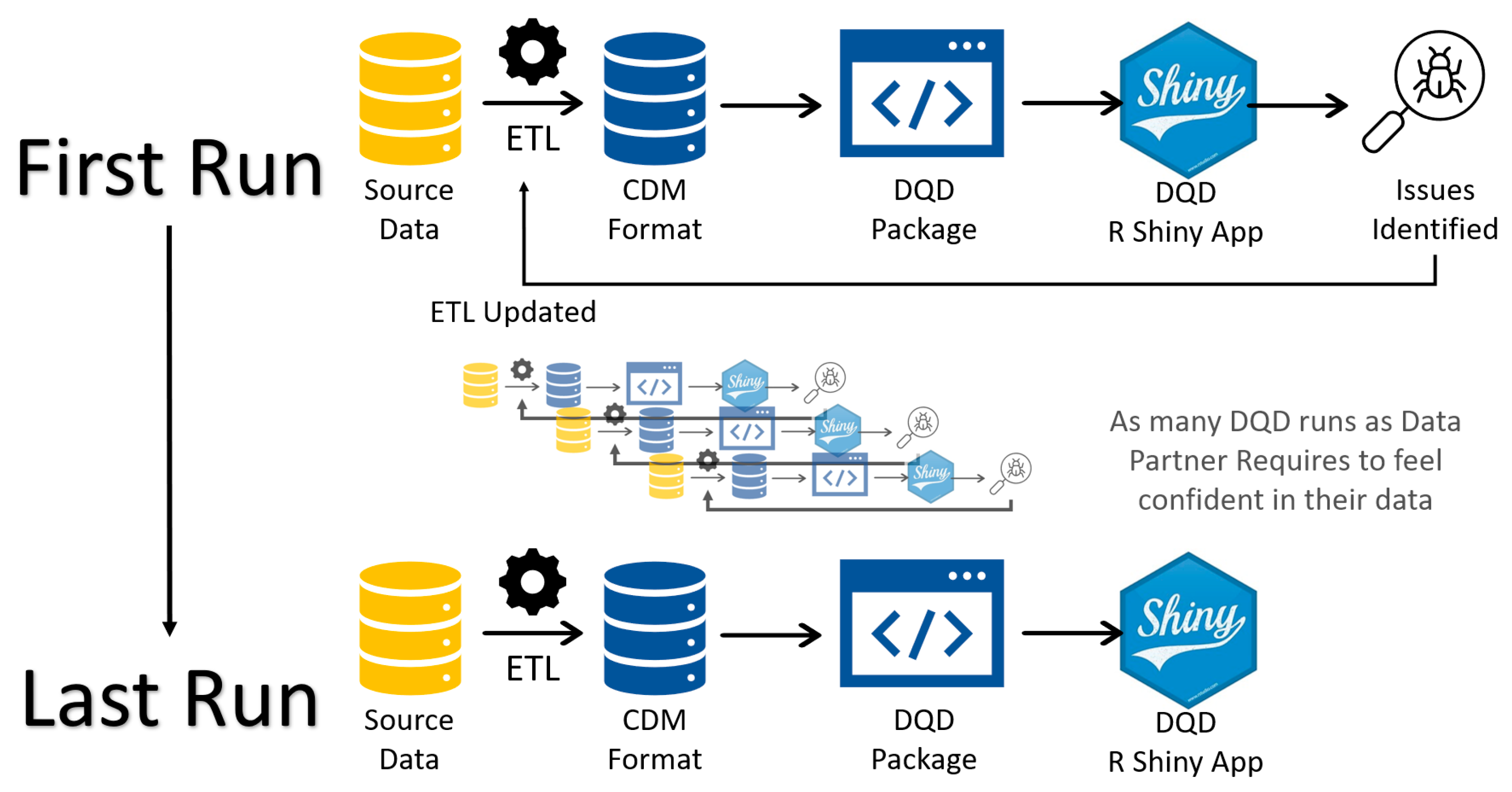 Applsci 11 11920 g002 550