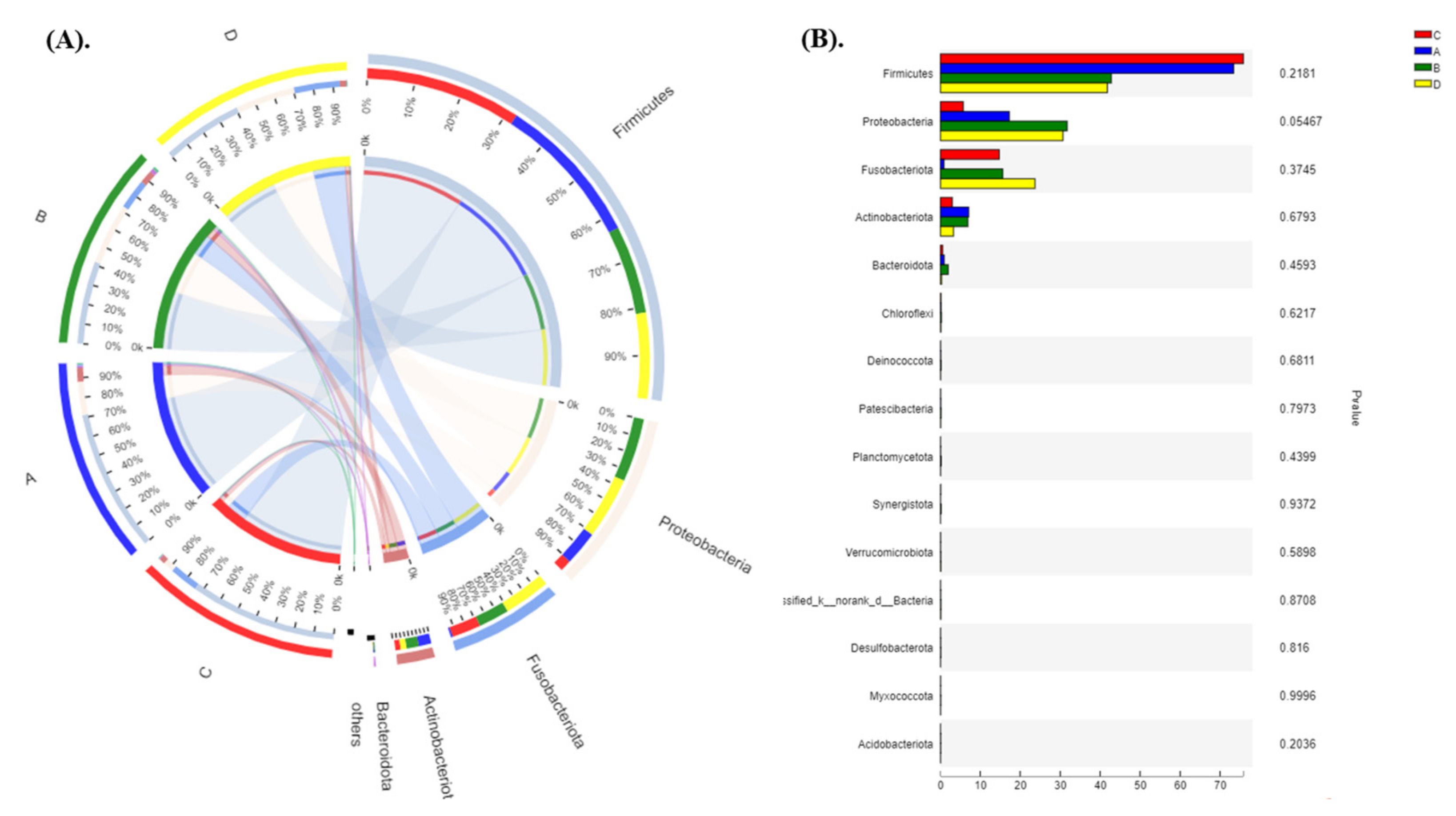 Applsci 11 11921 g005