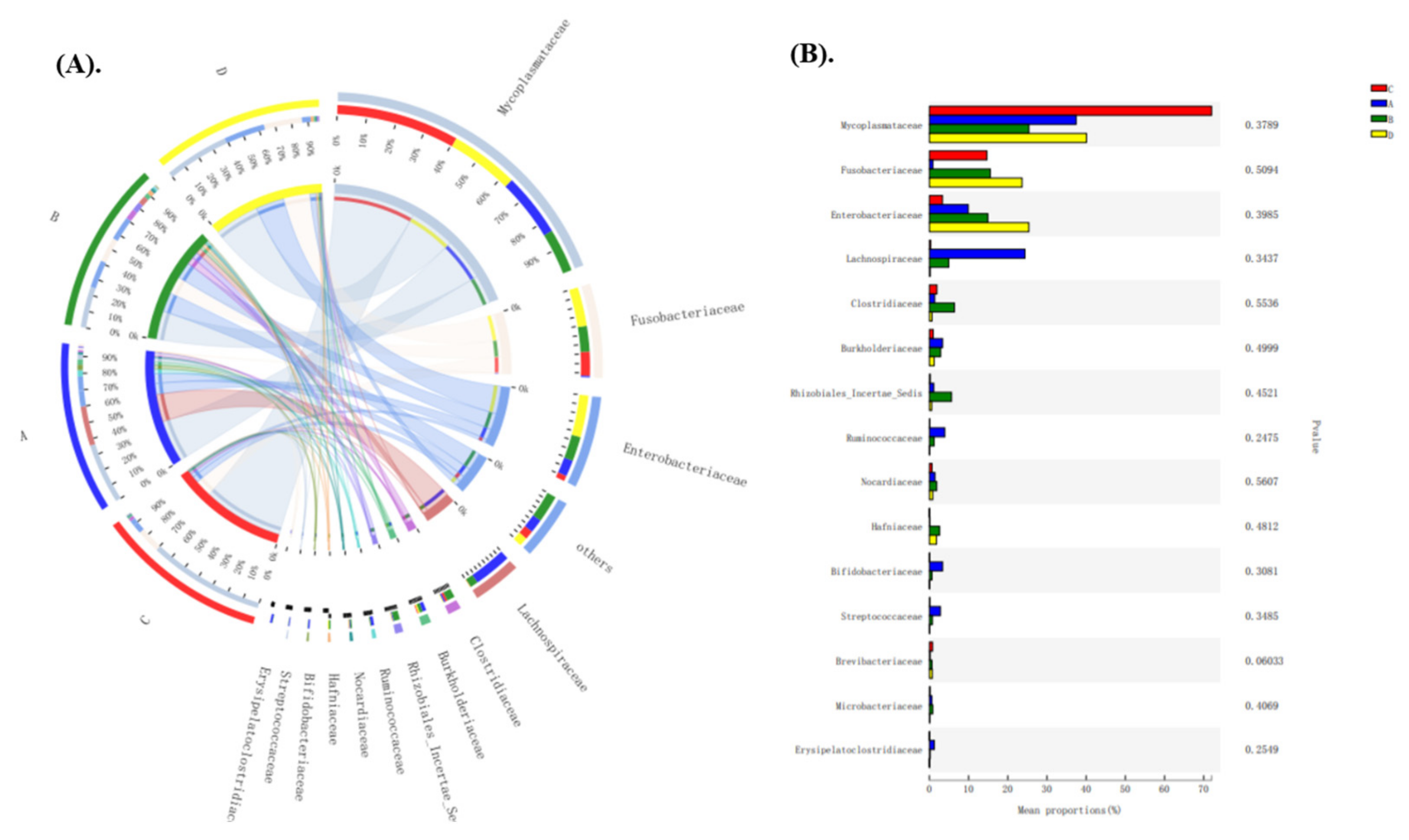 Applsci 11 11921 g006