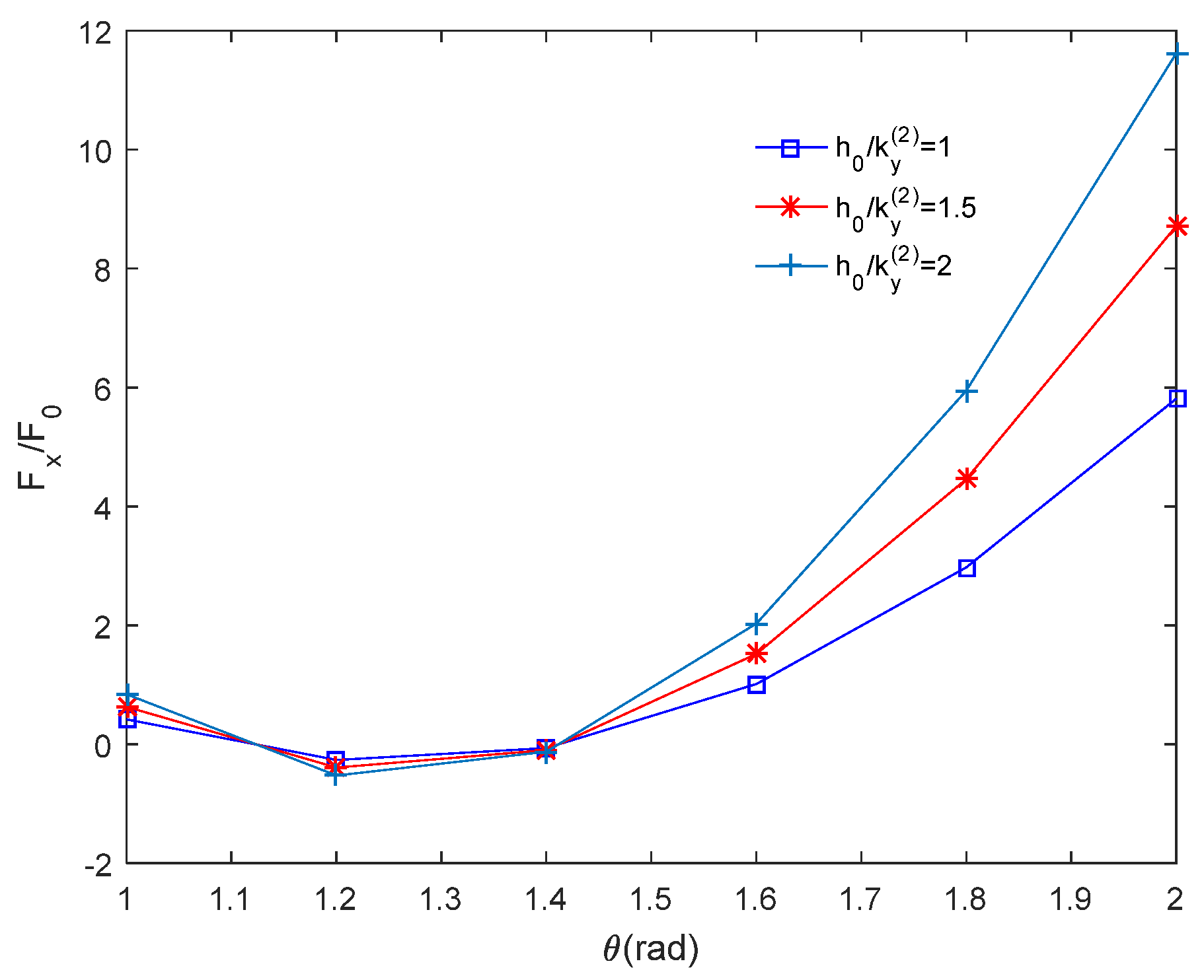 Applsci 11 11922 g002 550