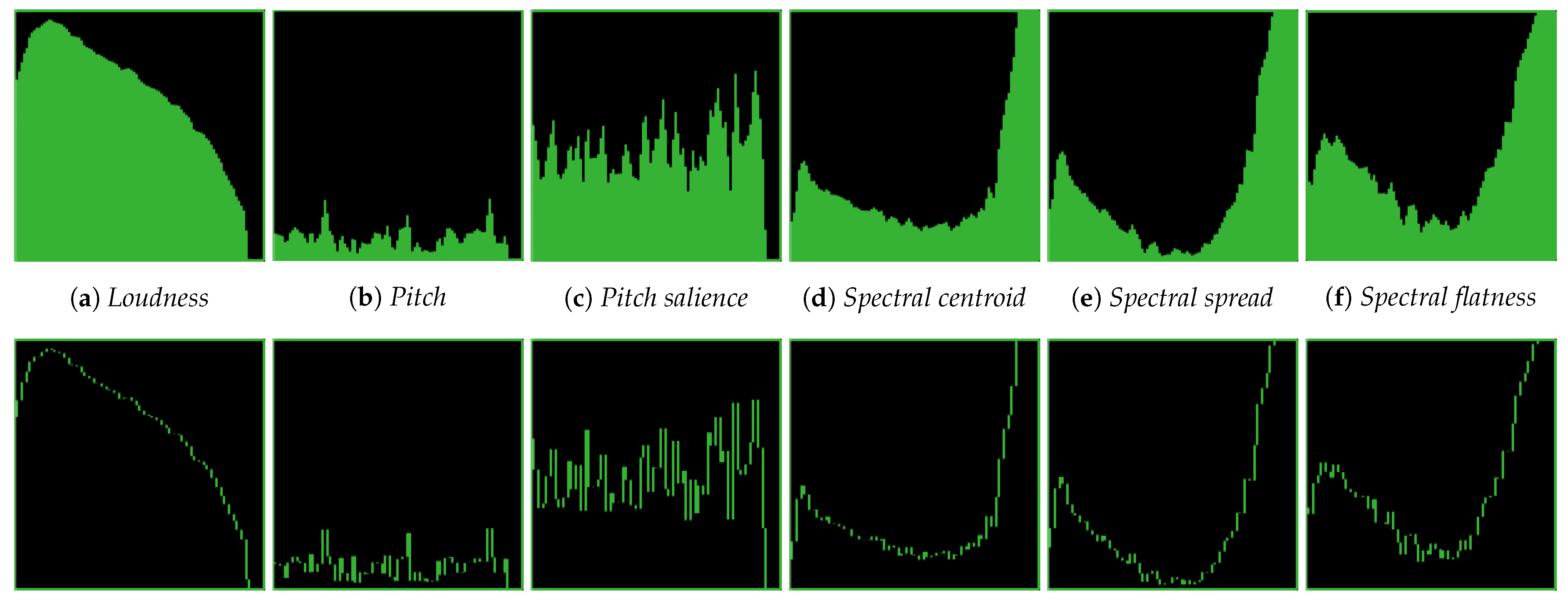 Applsci 11 11926 g002 550