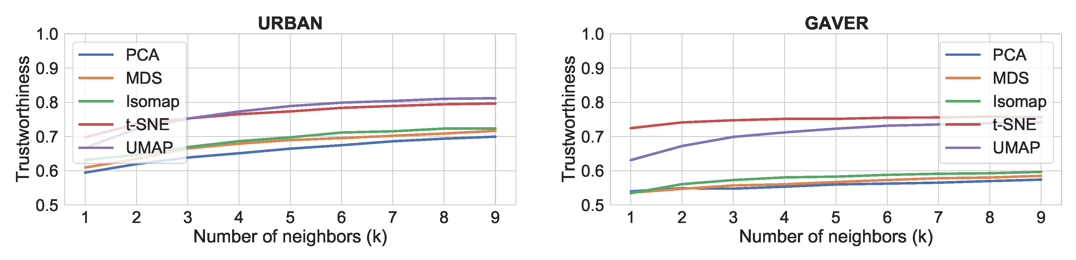 Applsci 11 11926 g005a 550