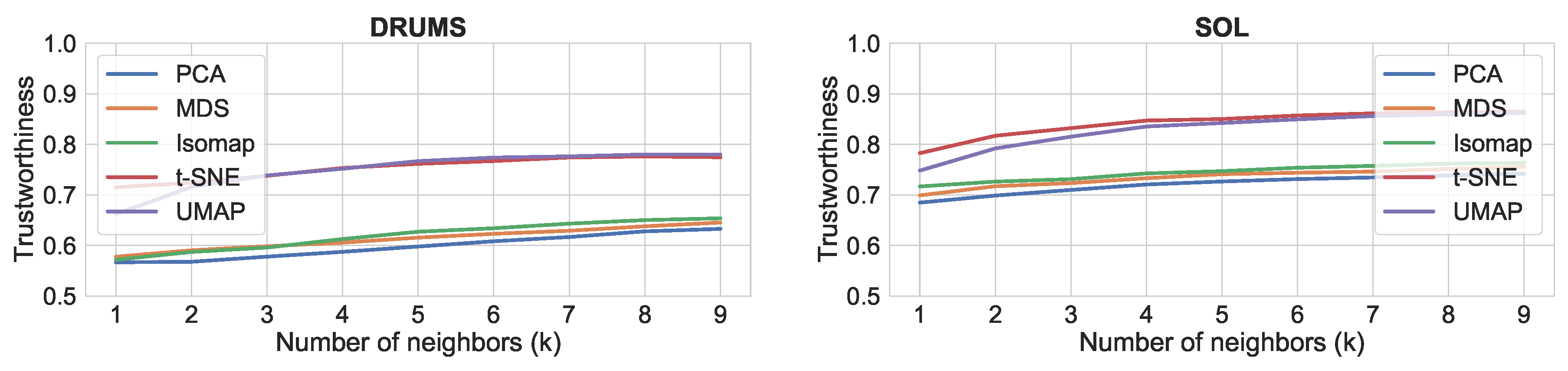 Applsci 11 11926 g005b 550