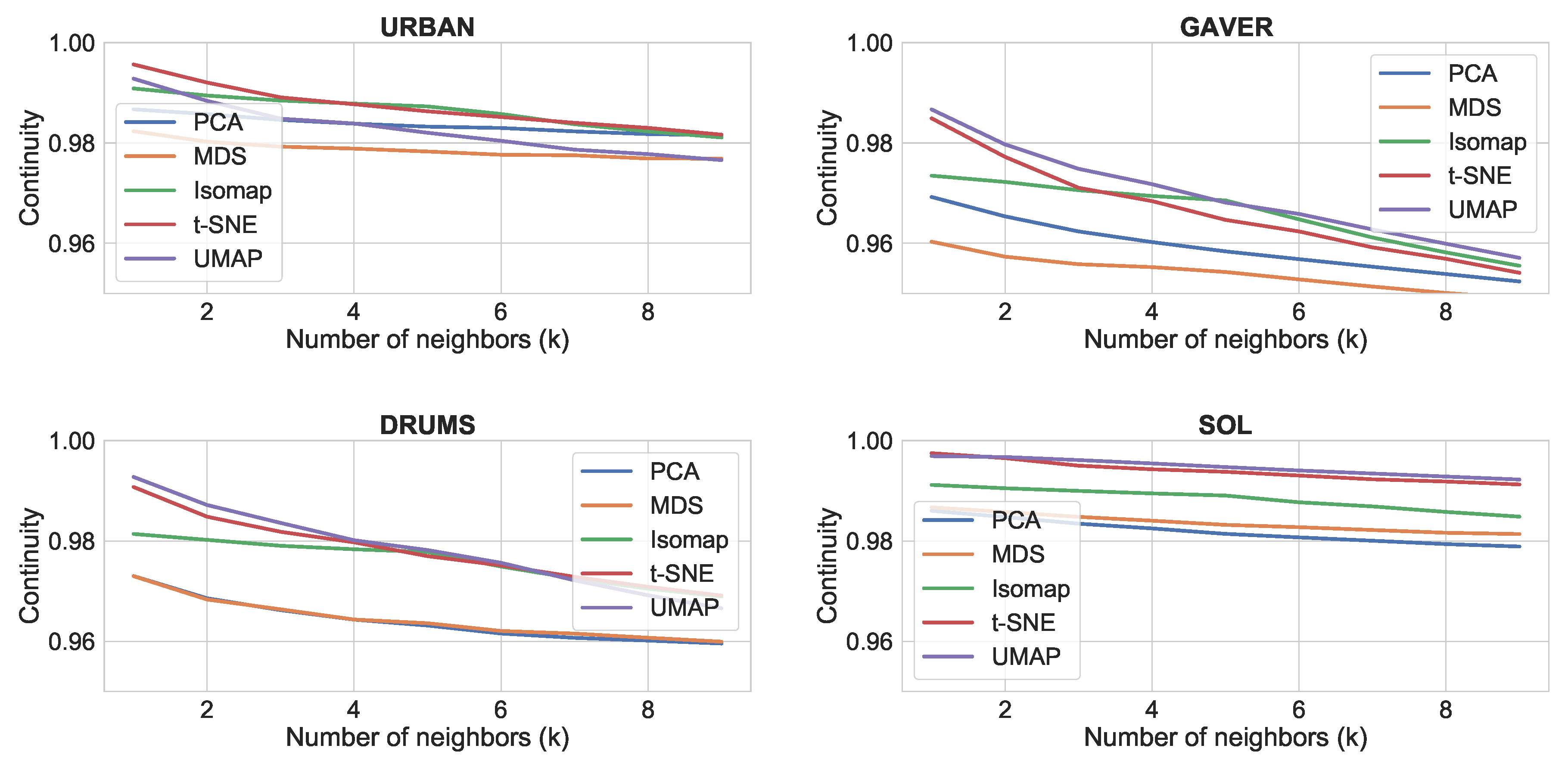 Applsci 11 11926 g006 550