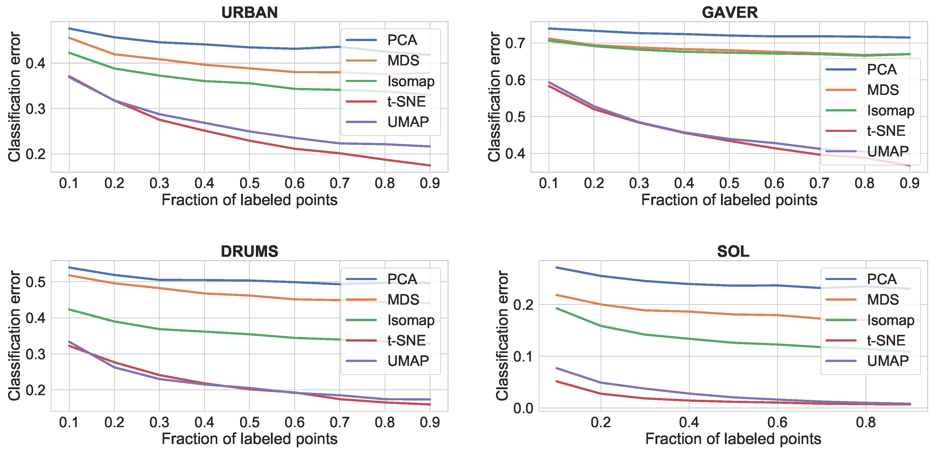 Applsci 11 11926 g007 550