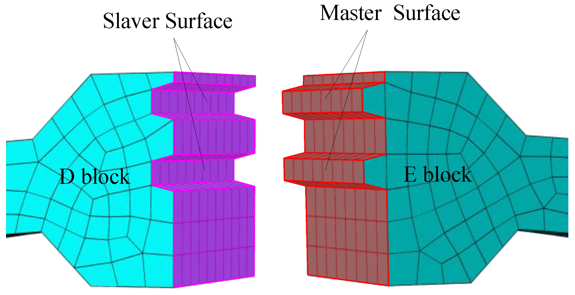 Applsci 11 11927 g006 550