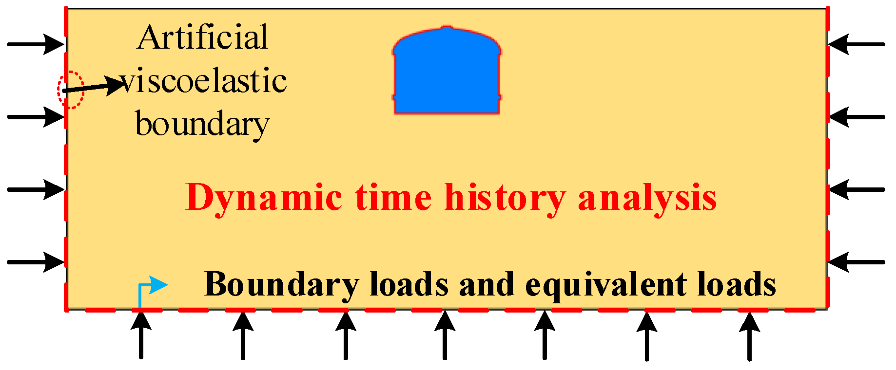 Applsci 11 11927 g007 550