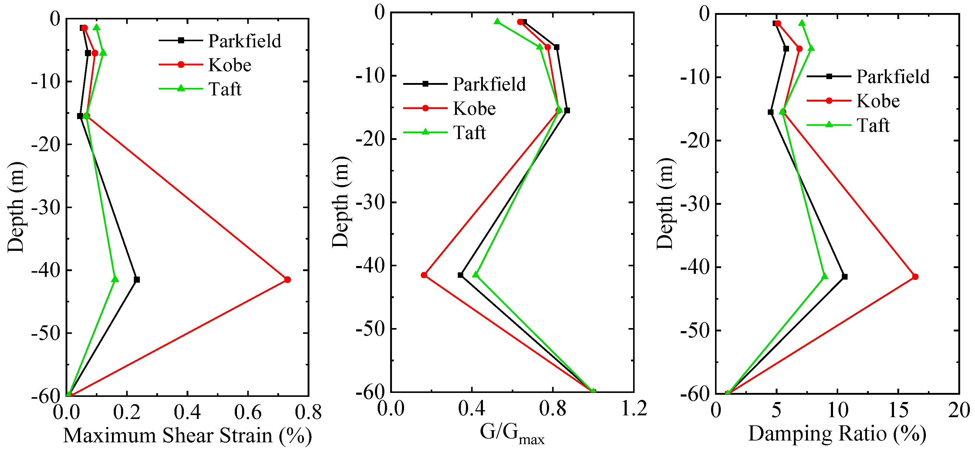 Applsci 11 11927 g009 550