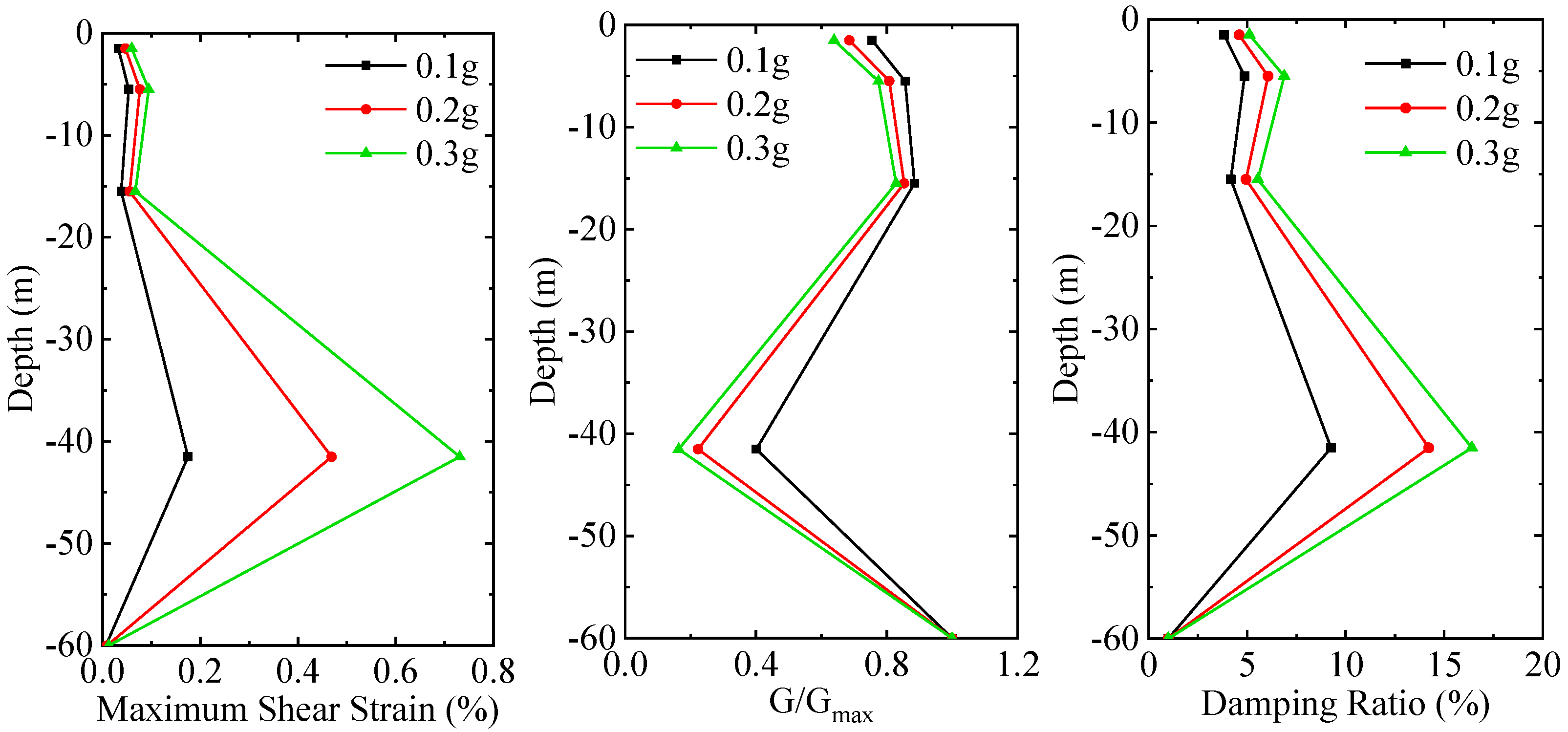 Applsci 11 11927 g010 550