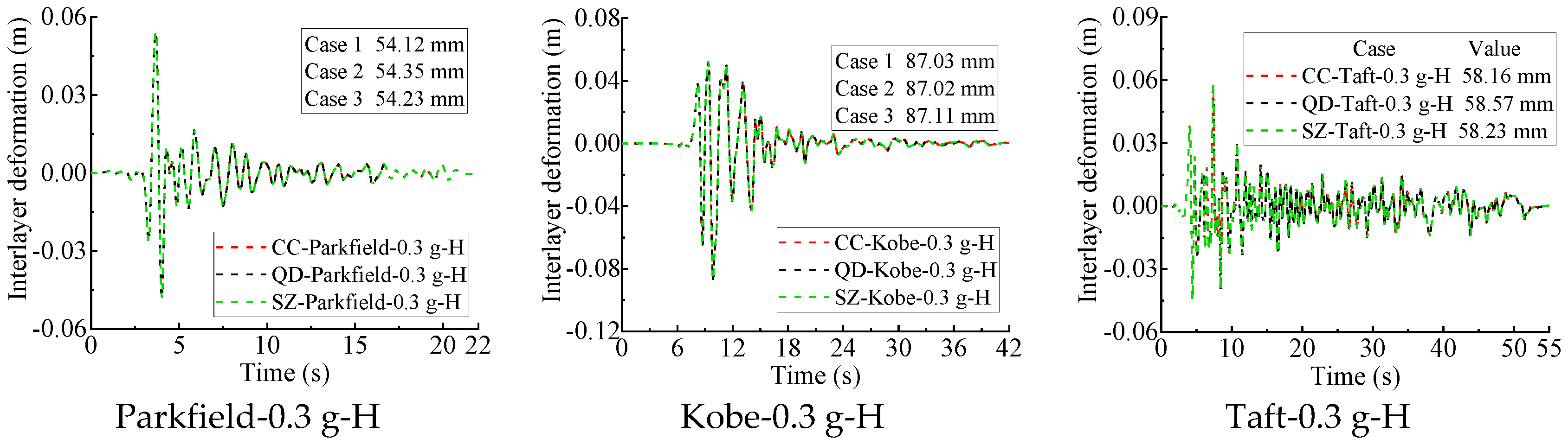 Applsci 11 11927 g012 550