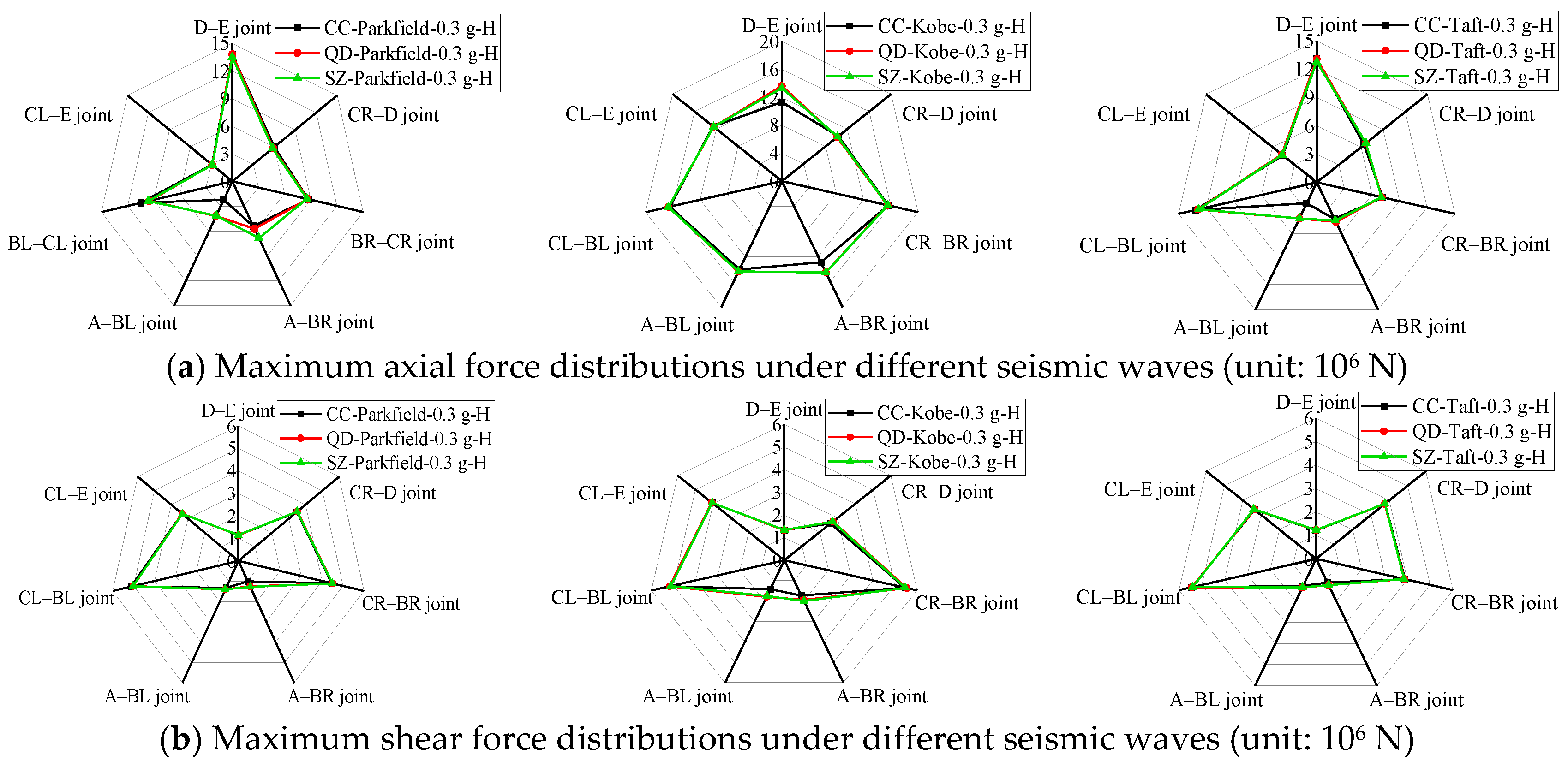 Applsci 11 11927 g013a 550