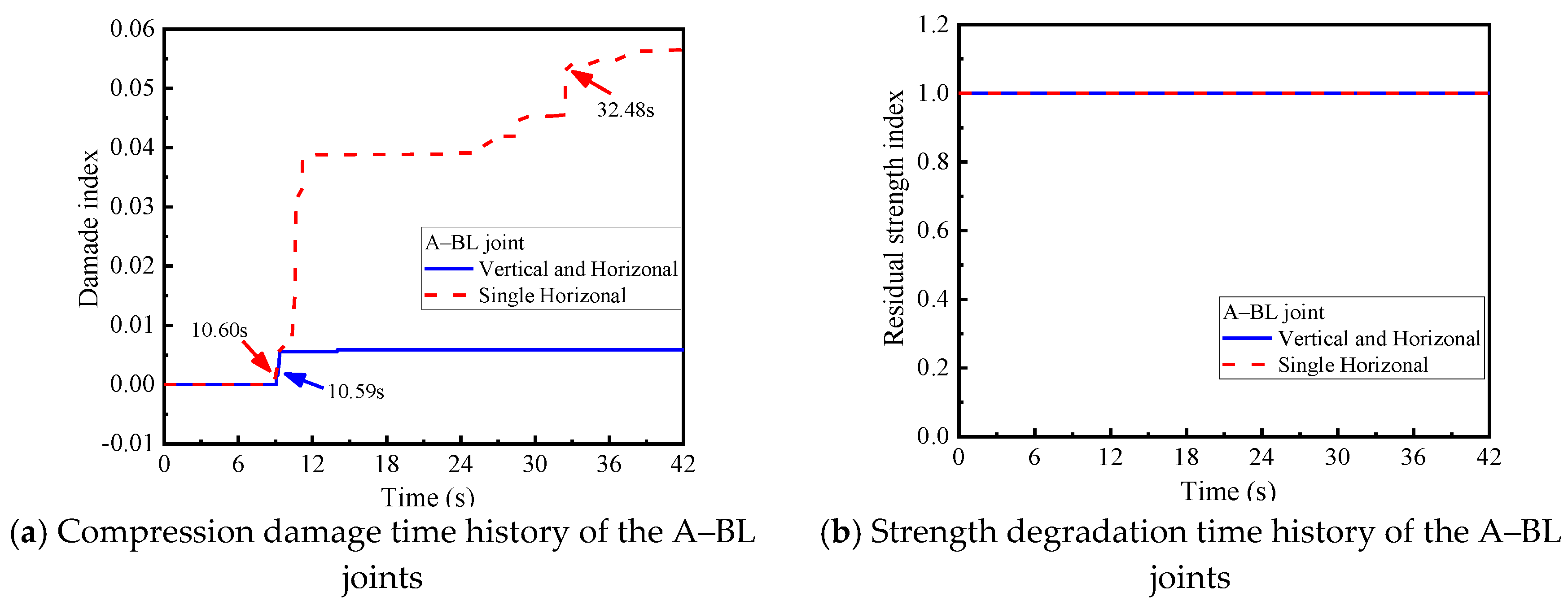 Applsci 11 11927 g016 550