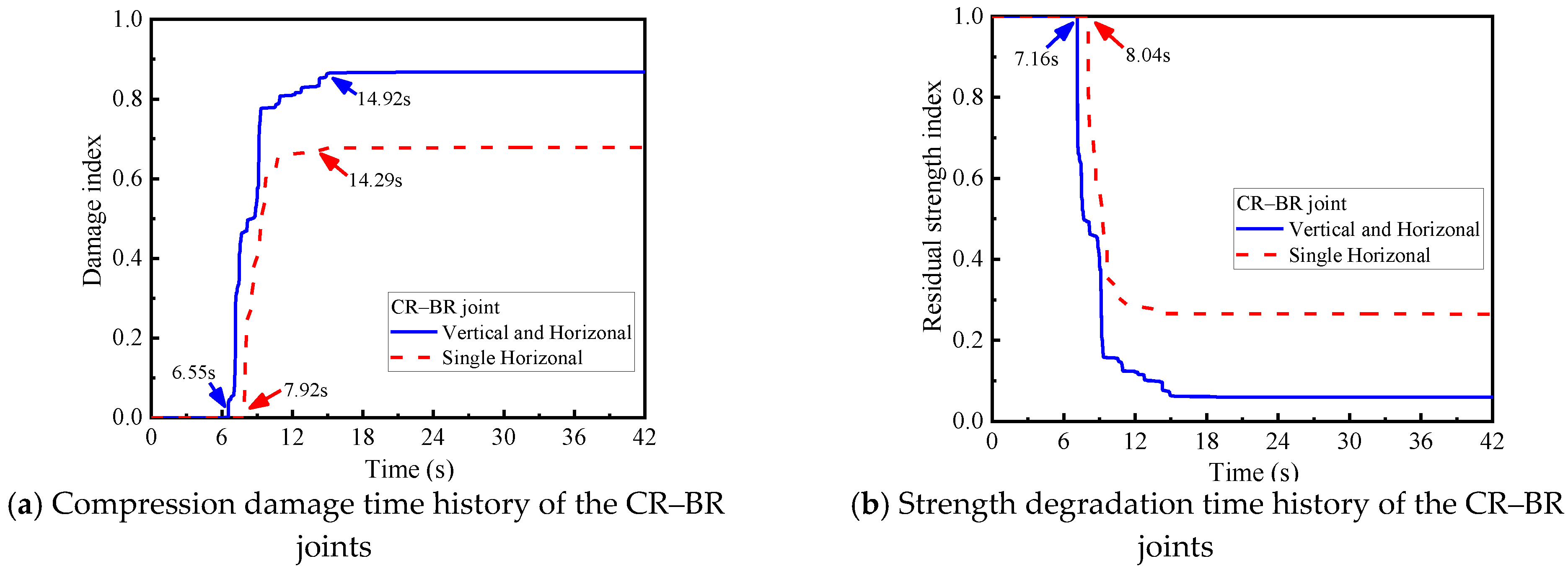Applsci 11 11927 g017 550