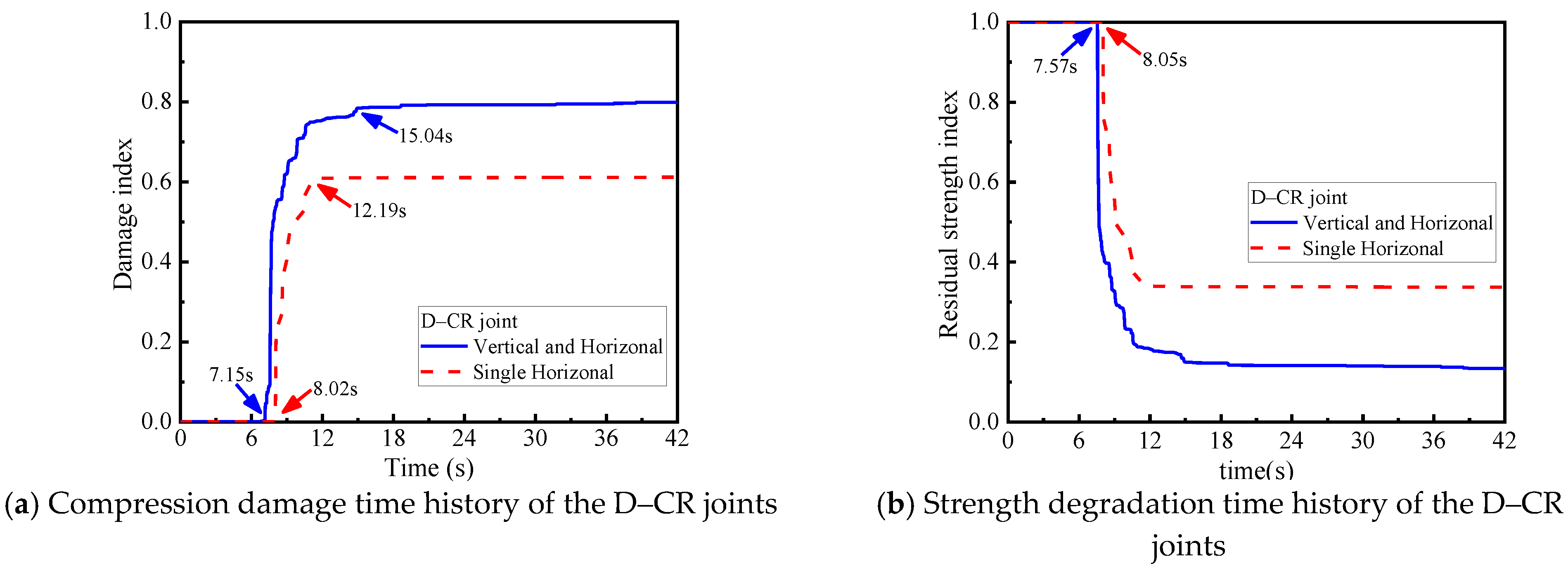 Applsci 11 11927 g019 550