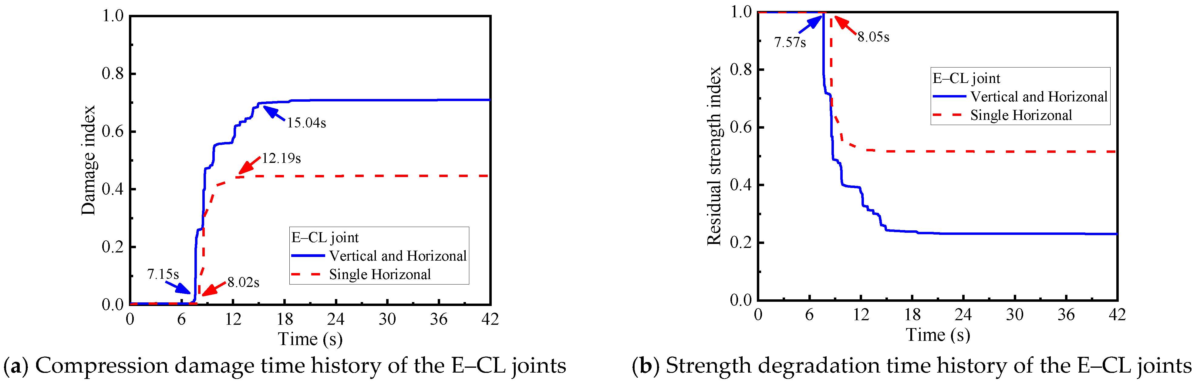 Applsci 11 11927 g020 550