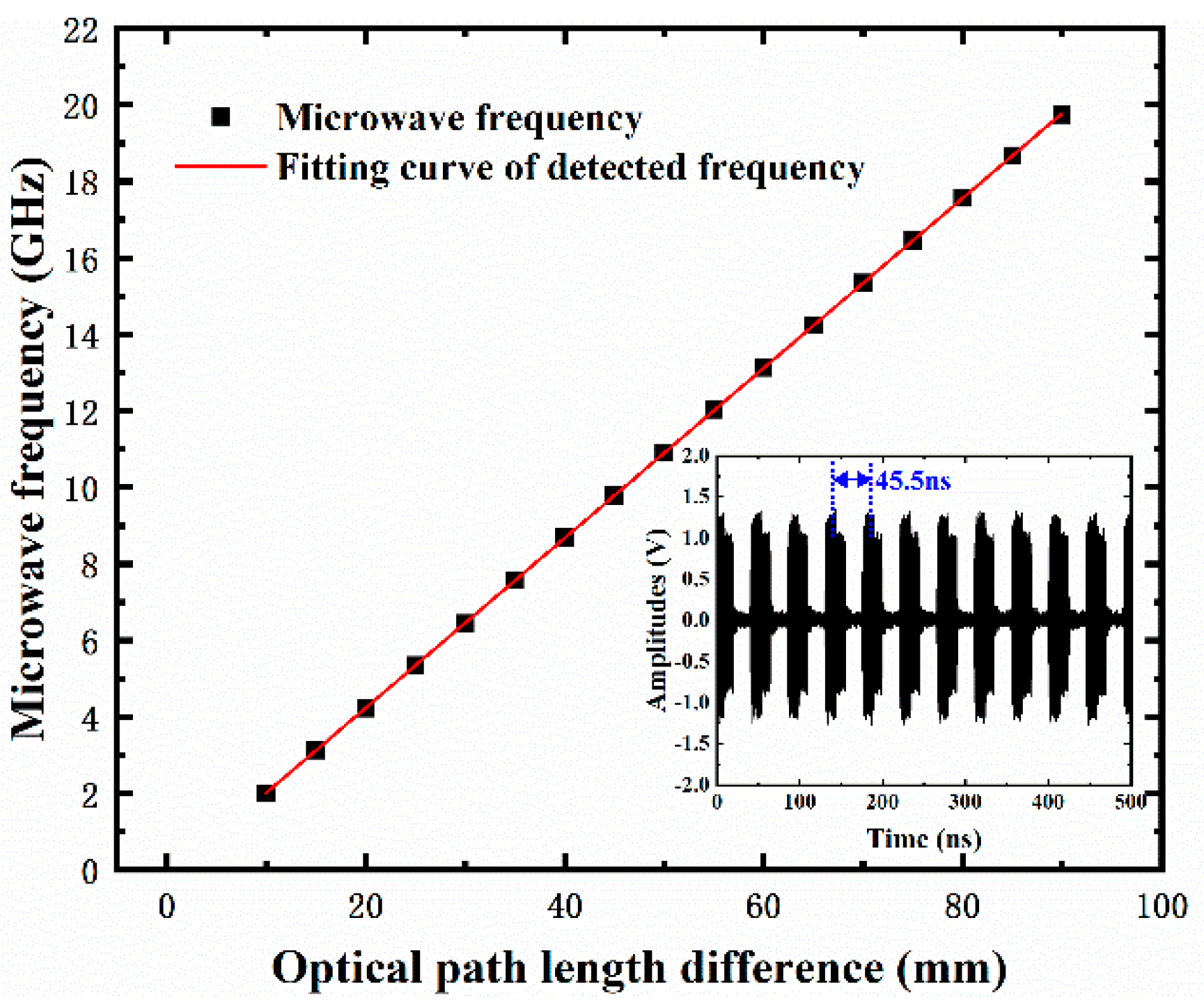 Applsci 11 11928 g003