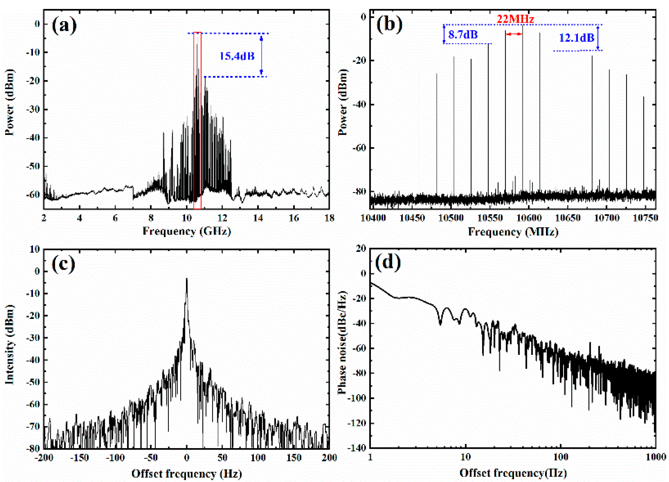 Applsci 11 11928 g004