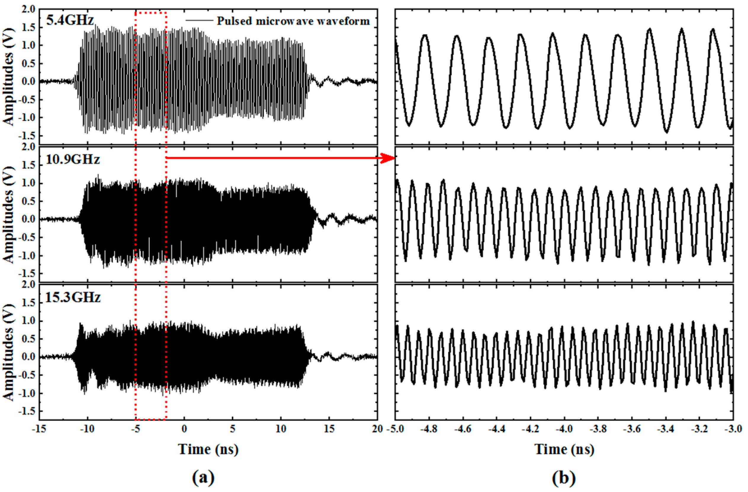 Applsci 11 11928 g005