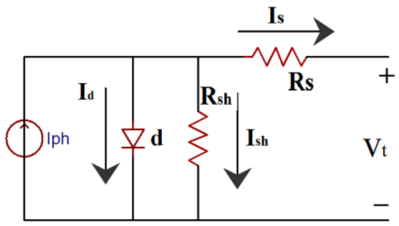 Applsci 11 11929 g001 550