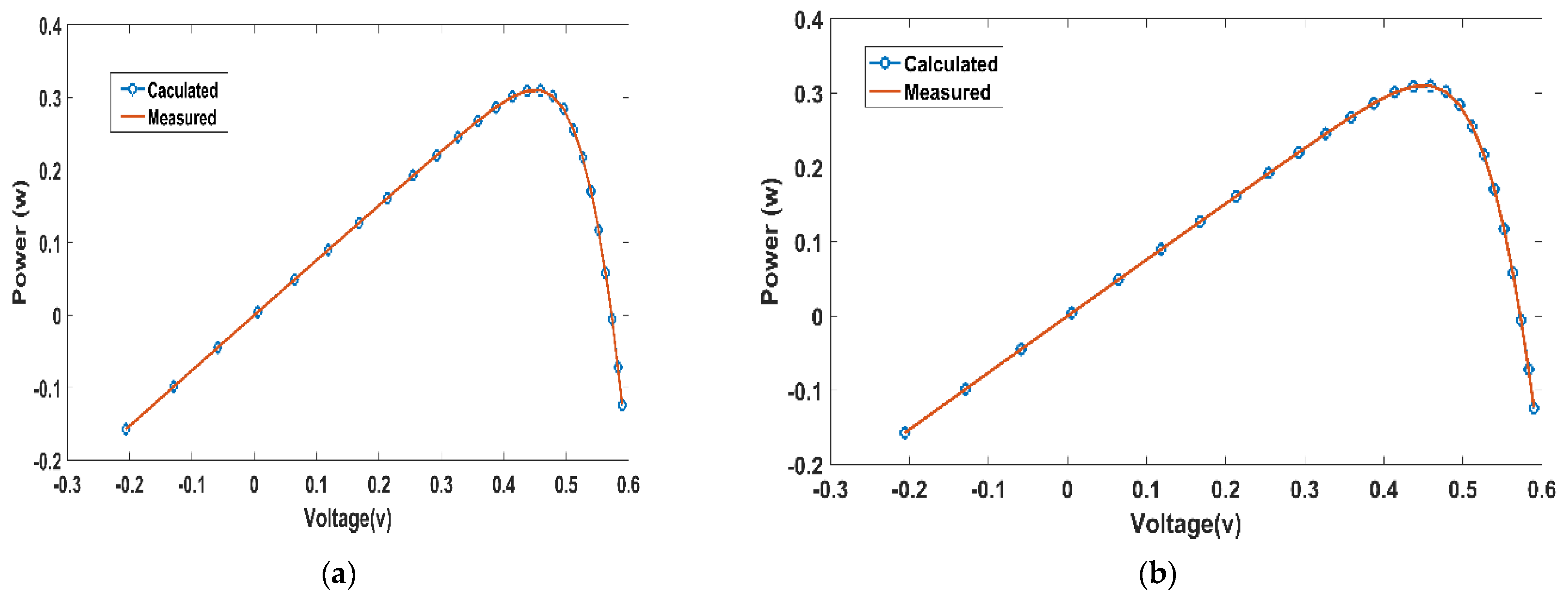 Applsci 11 11929 g008 550