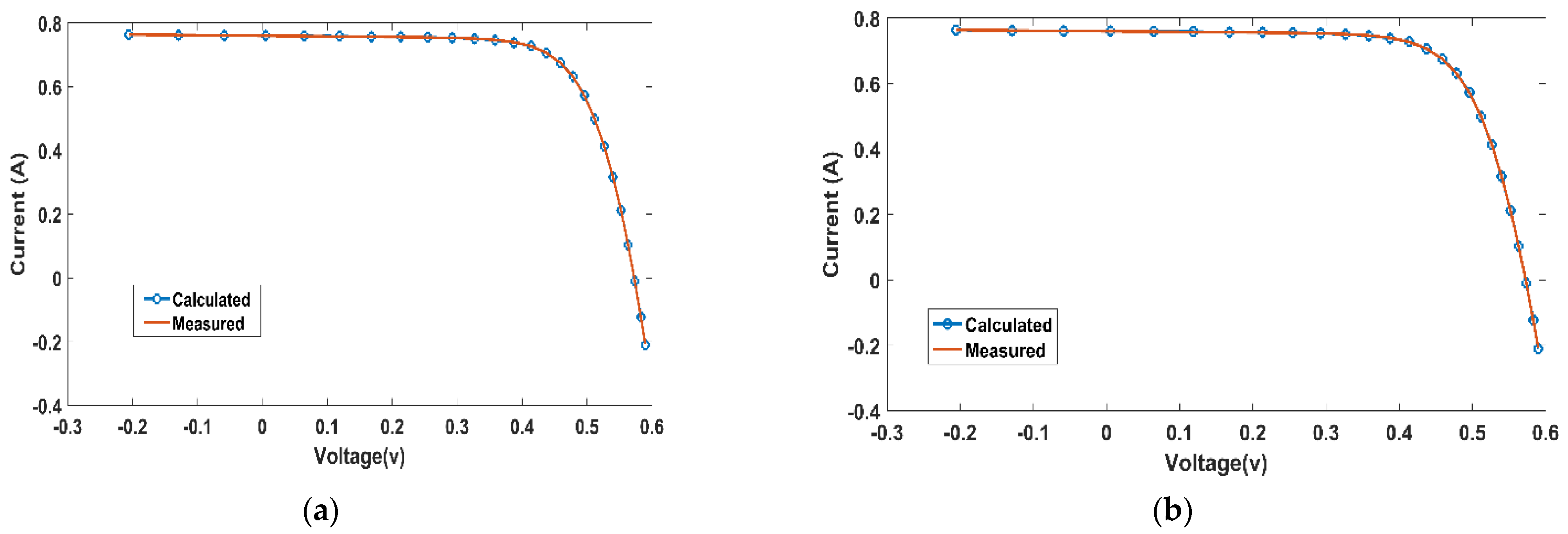 Applsci 11 11929 g009 550
