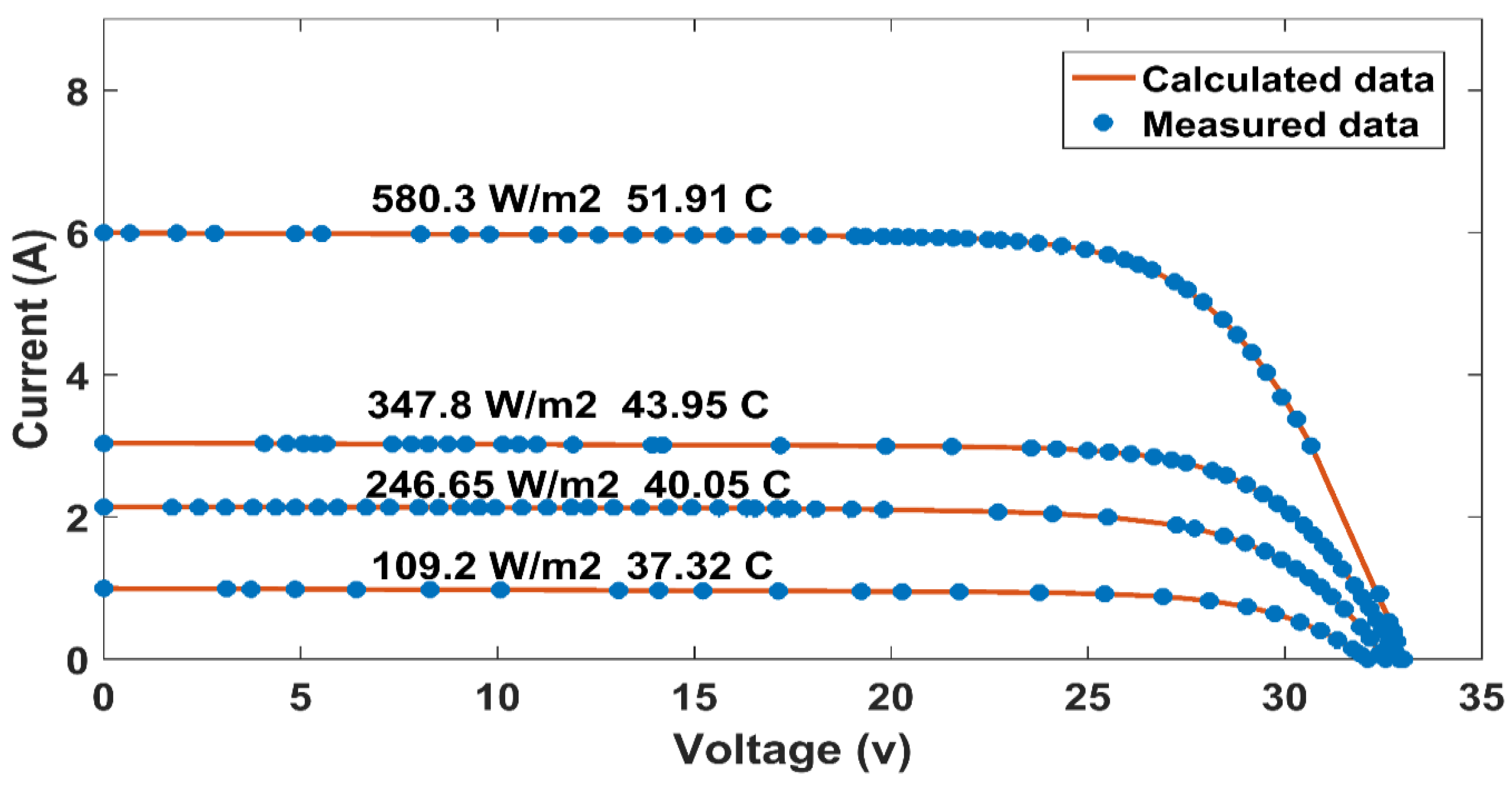 Applsci 11 11929 g010 550