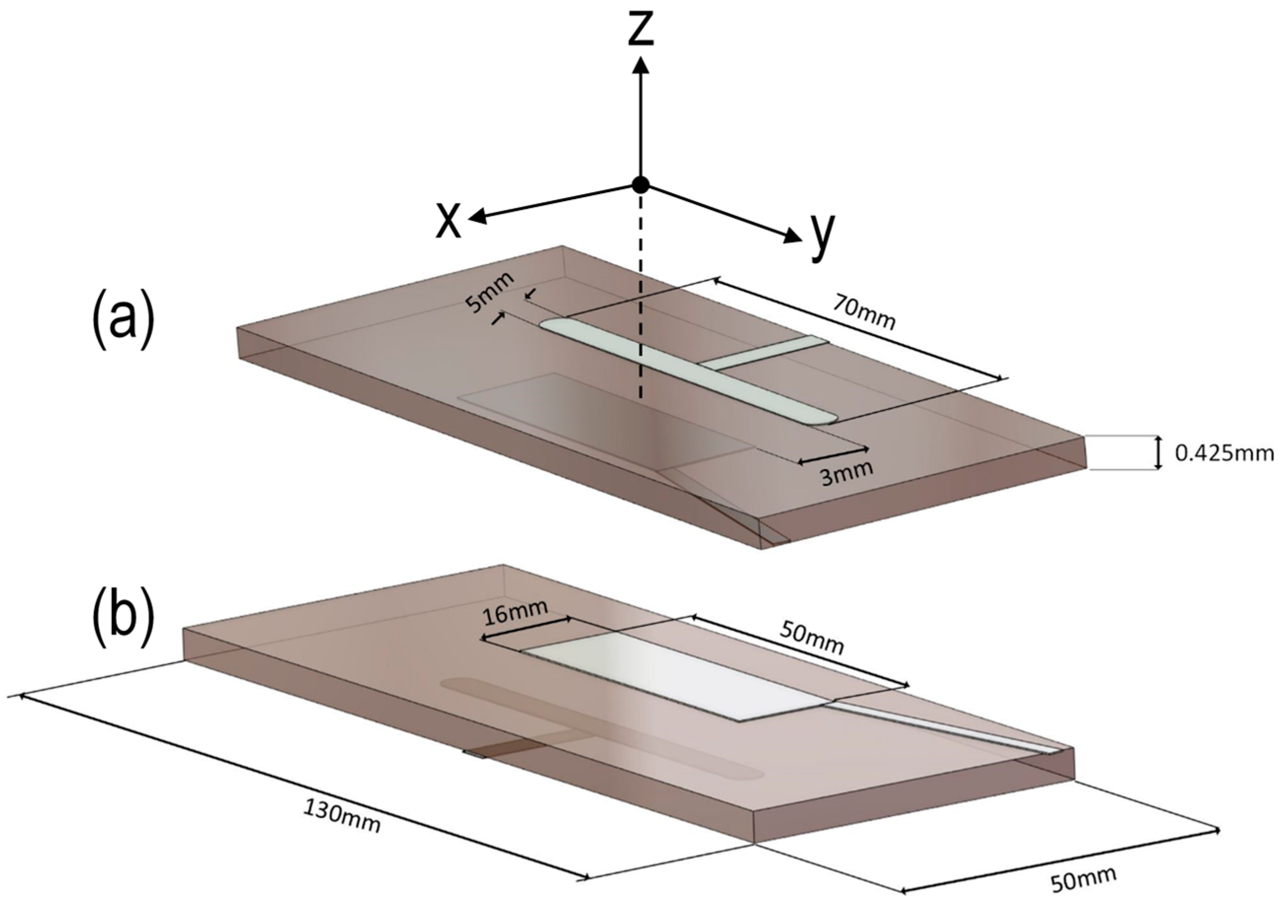 Applsci 11 11930 g002 550