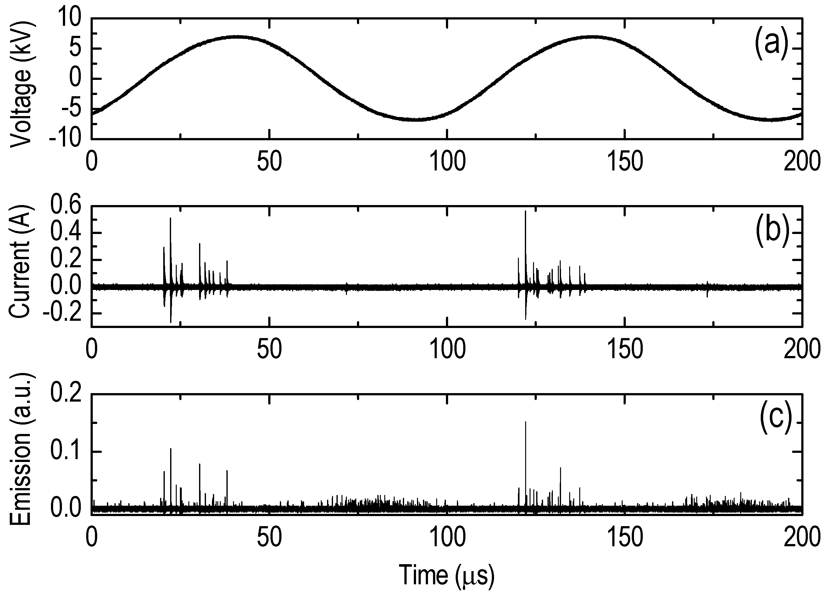 Applsci 11 11930 g003 550
