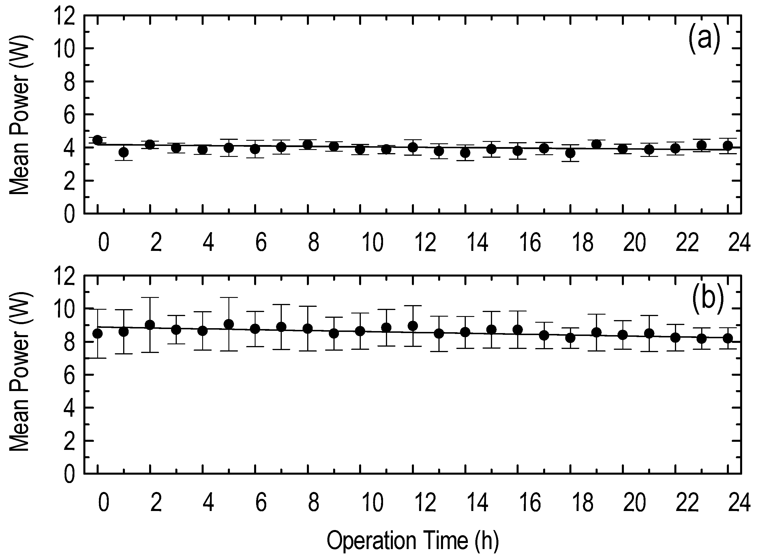 Applsci 11 11930 g005 550