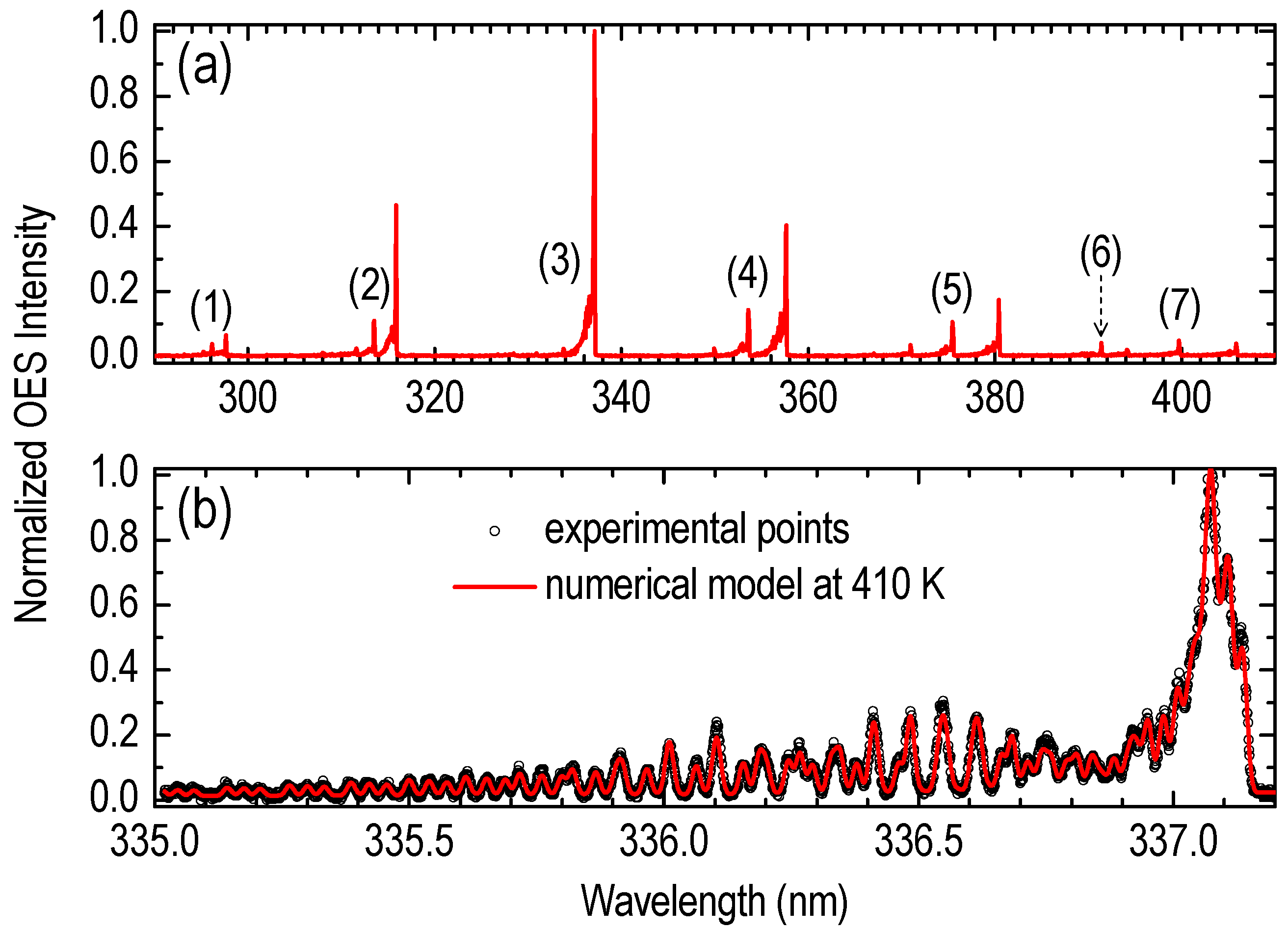 Applsci 11 11930 g007 550