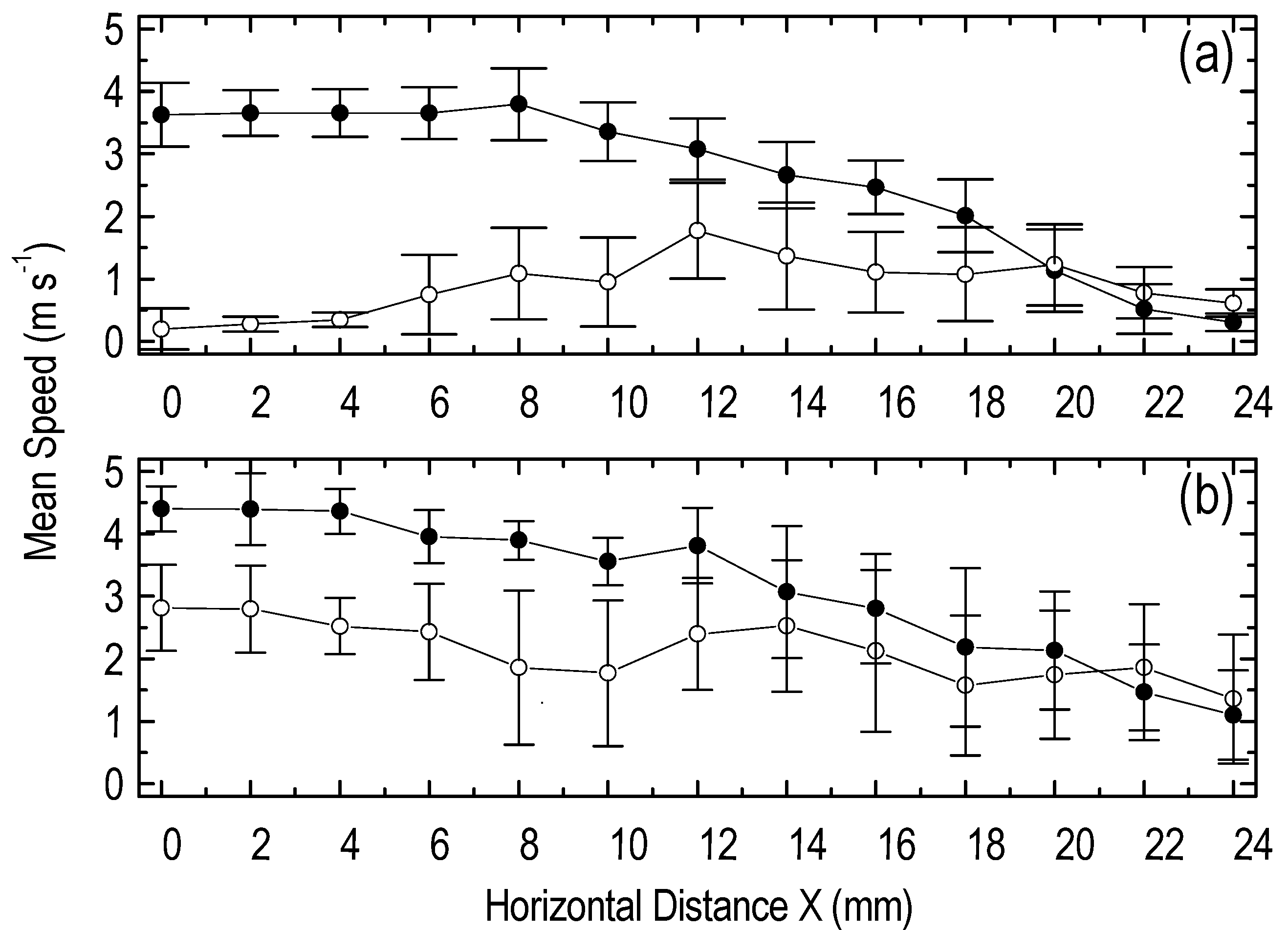 Applsci 11 11930 g009 550