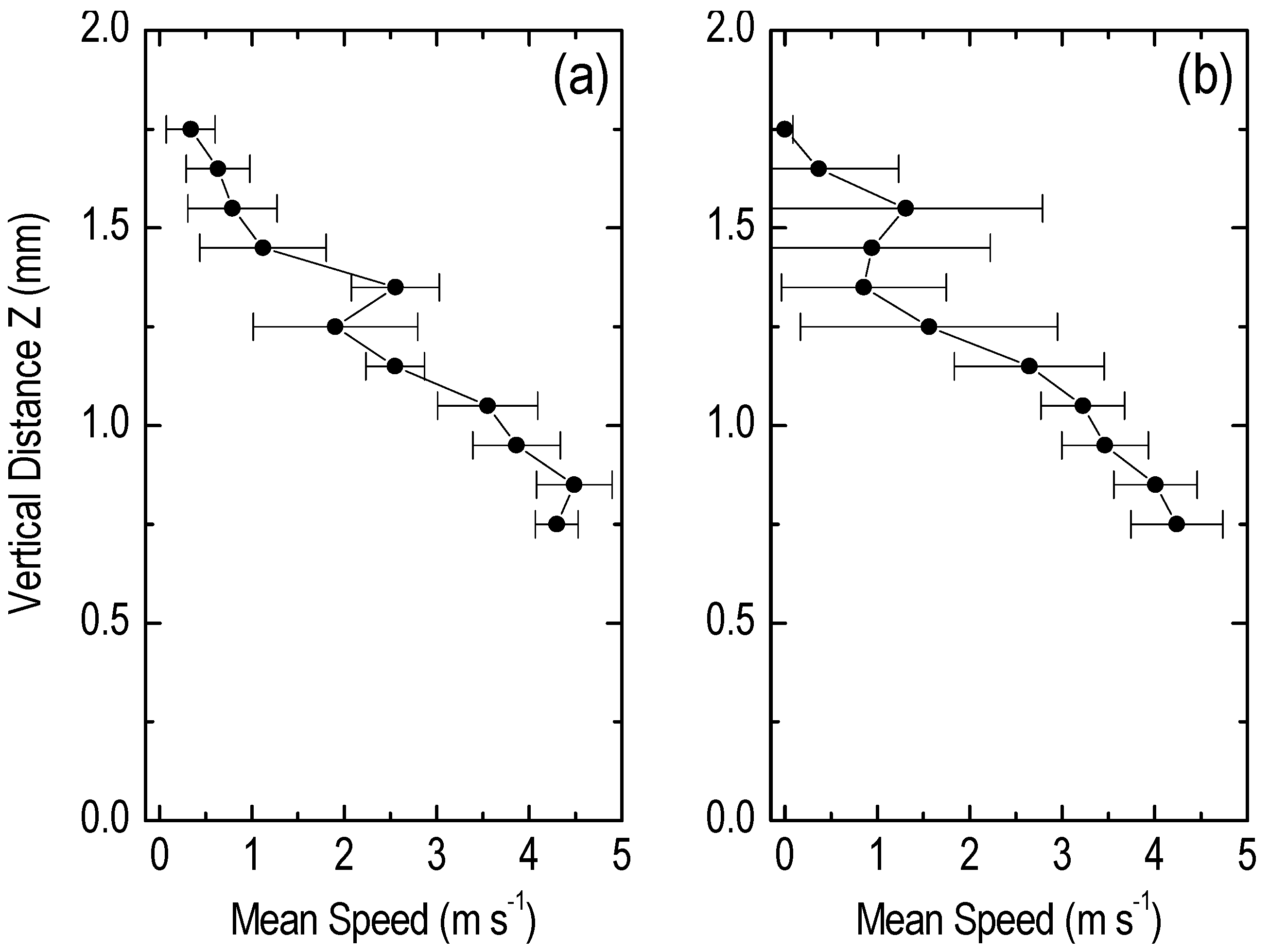Applsci 11 11930 g010 550