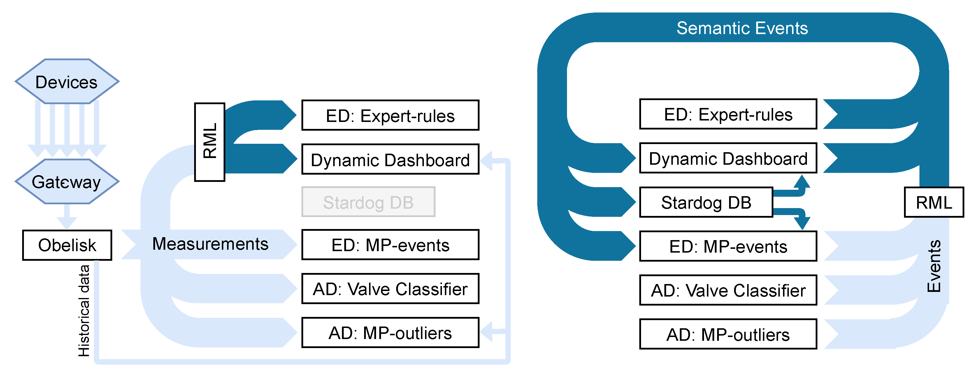 Applsci 11 11932 g001 550