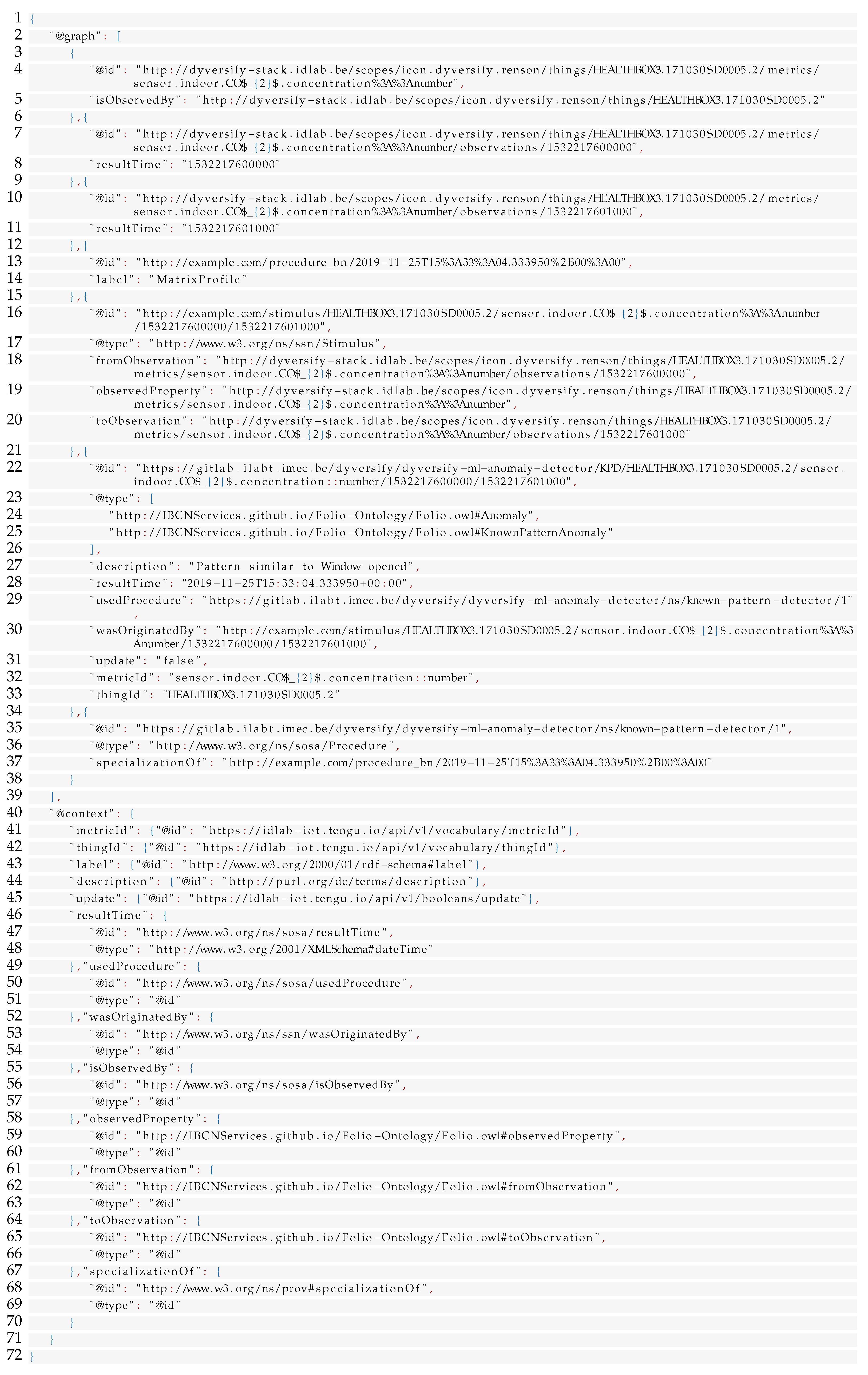 Applsci 11 11932 i0a1