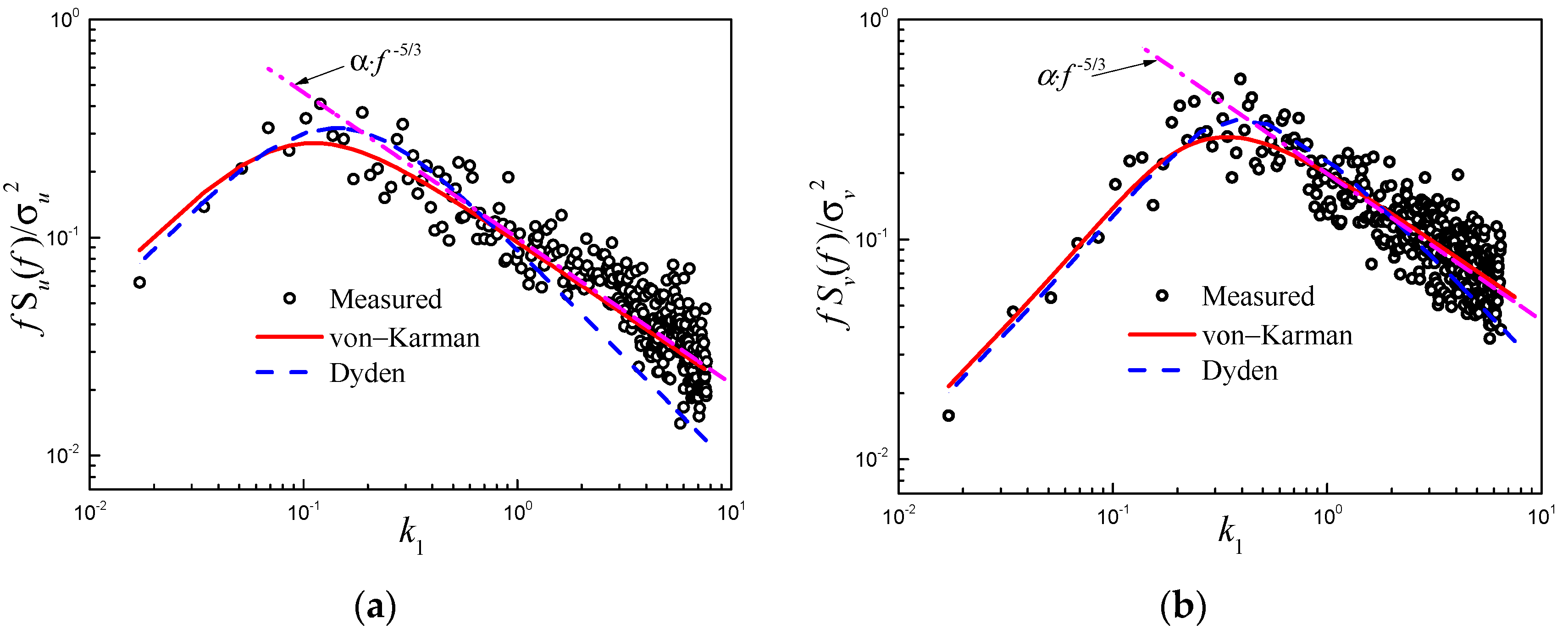 Applsci 11 11934 g003a