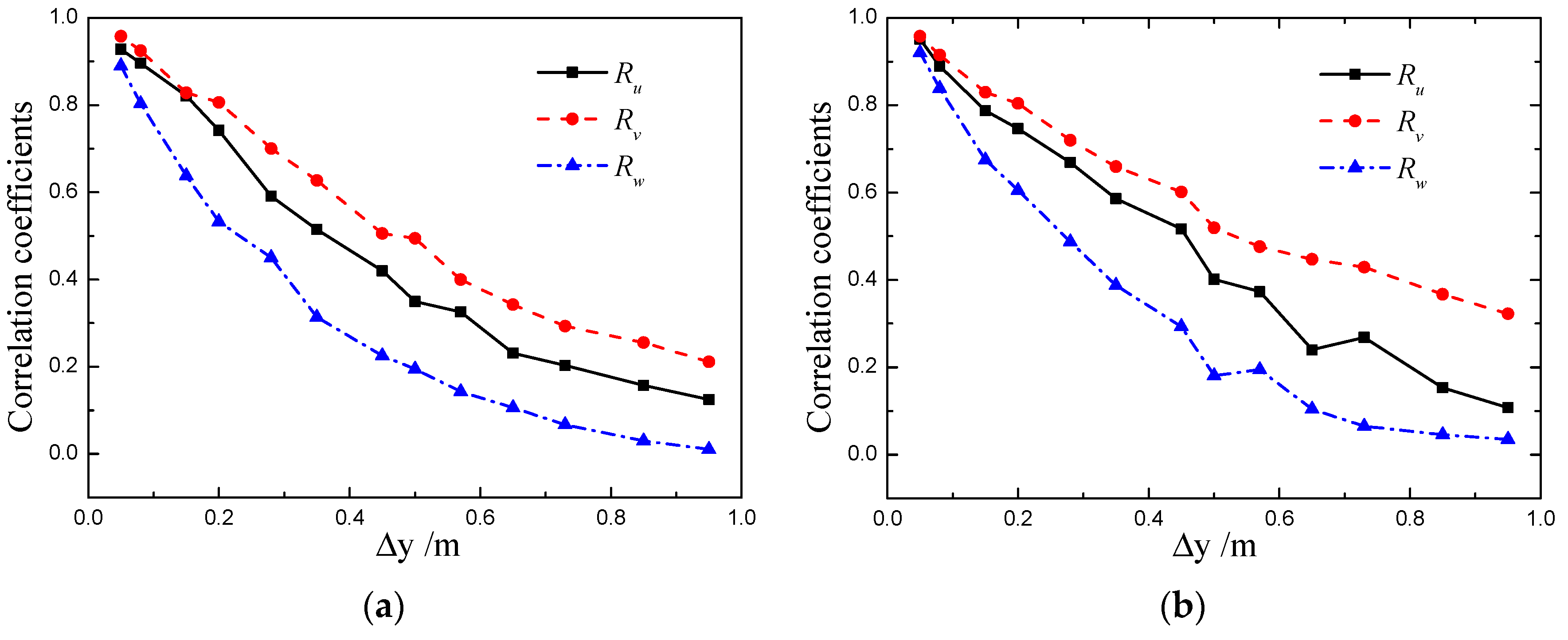 Applsci 11 11934 g004