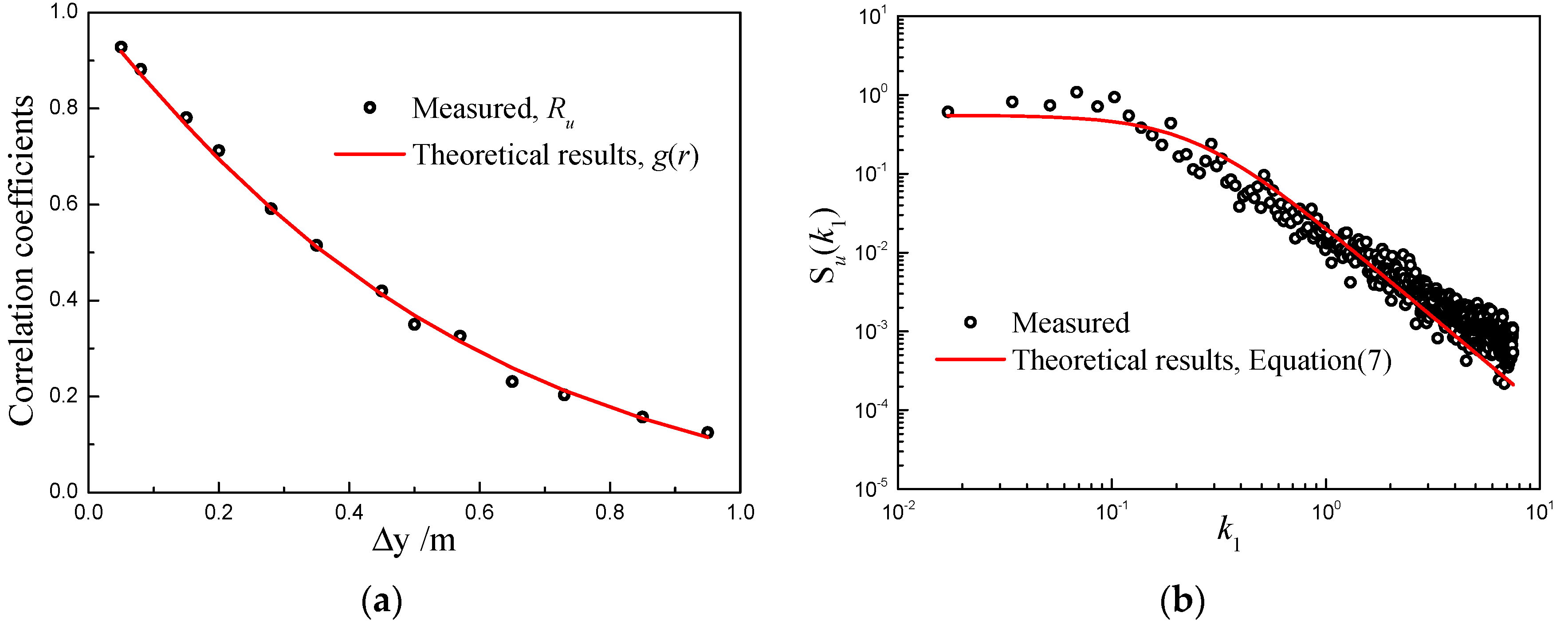 Applsci 11 11934 g005