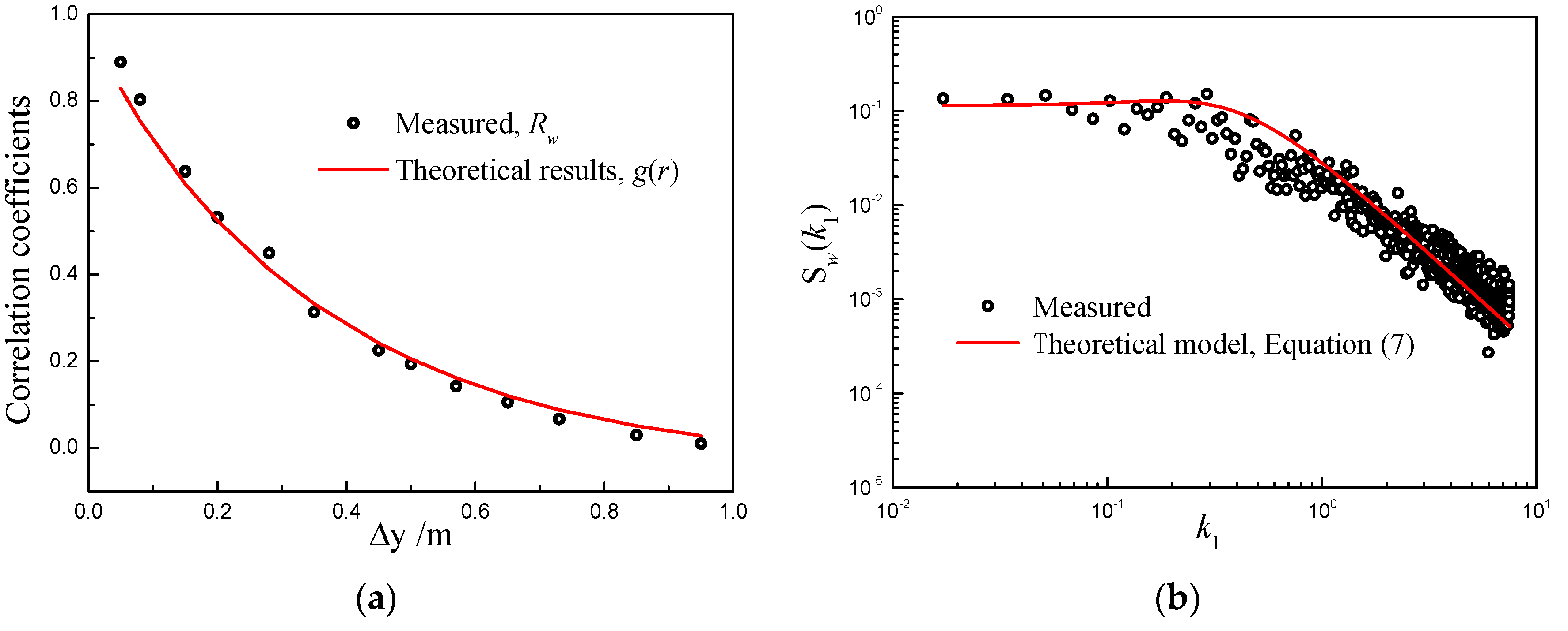Applsci 11 11934 g006