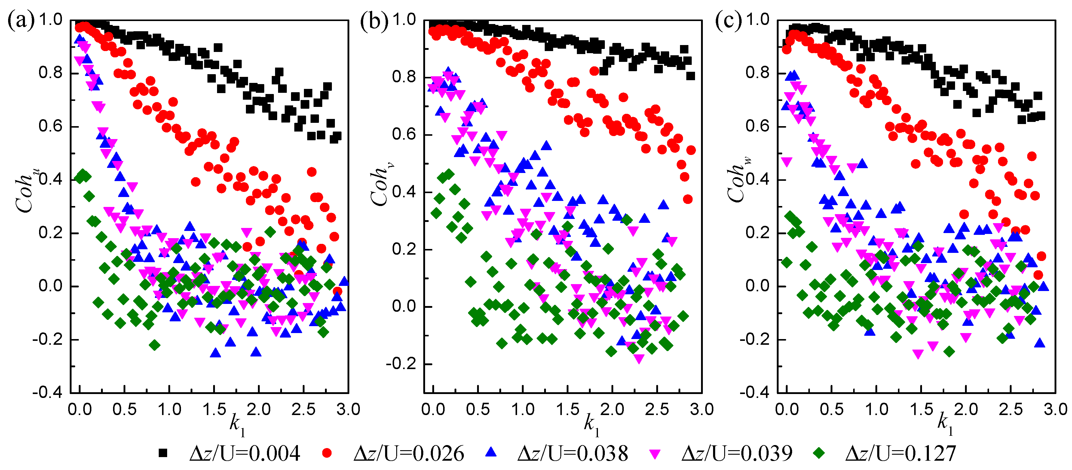 Applsci 11 11934 g012