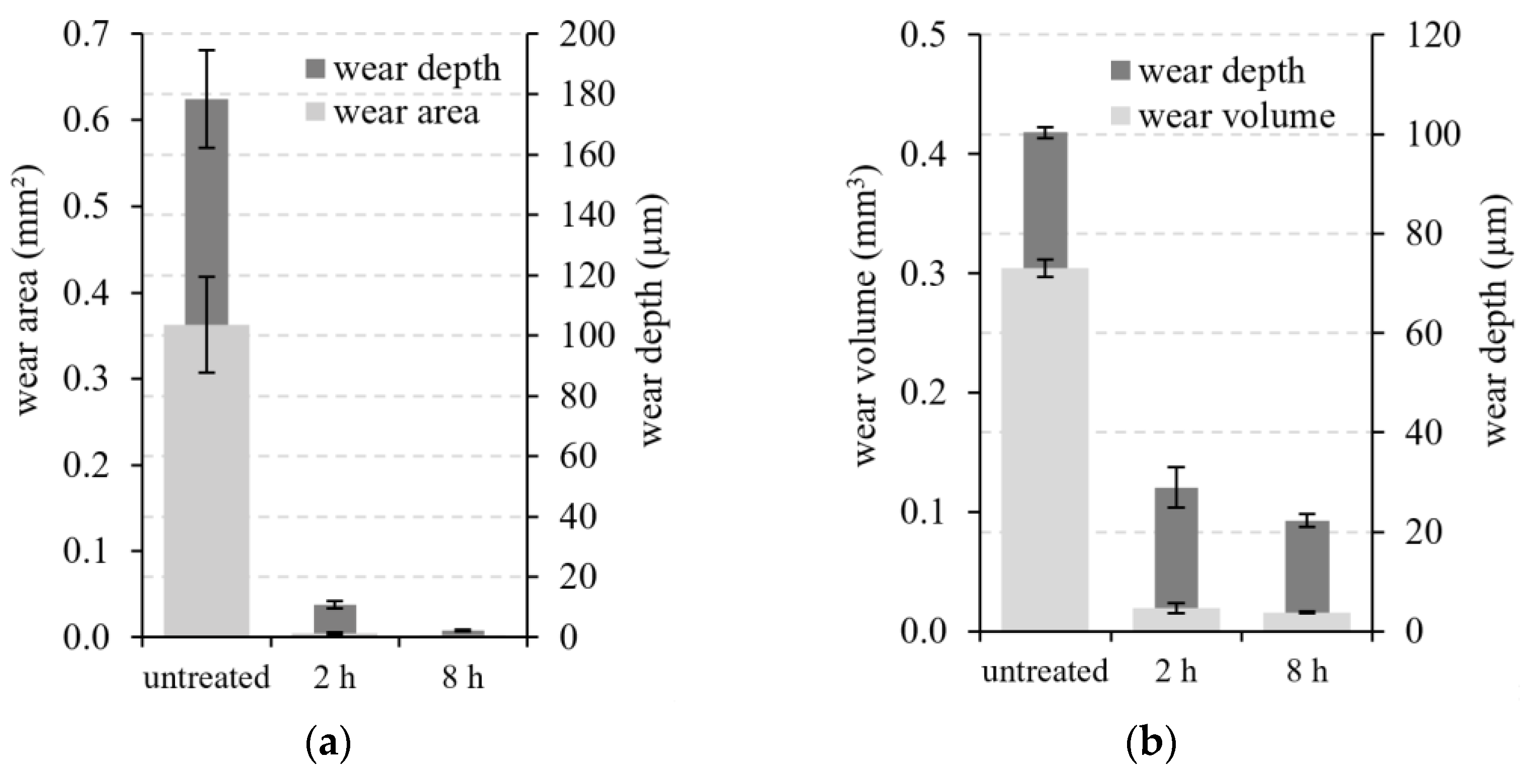 Applsci 11 11935 g004 550