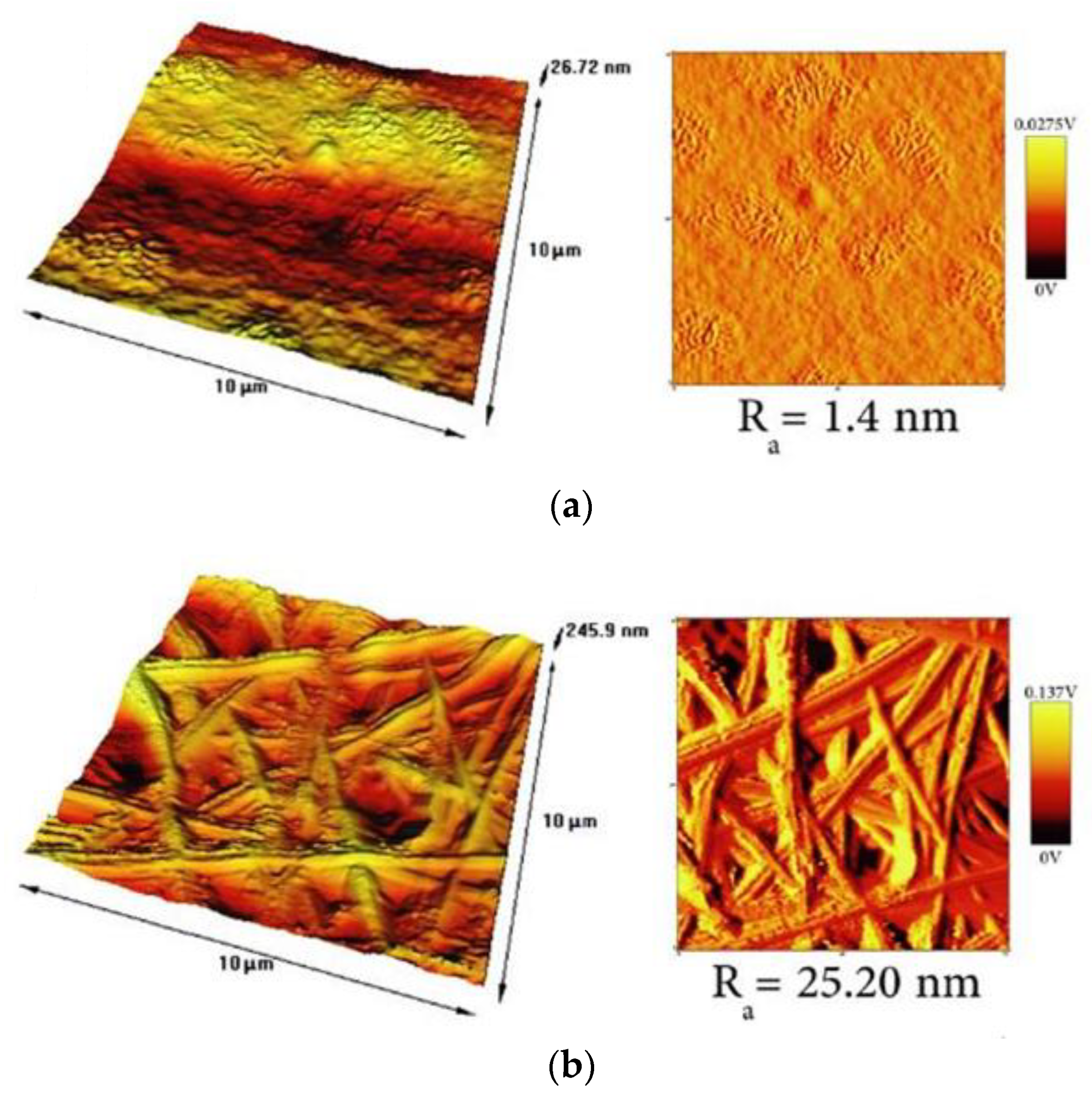 Applsci 11 11937 g008