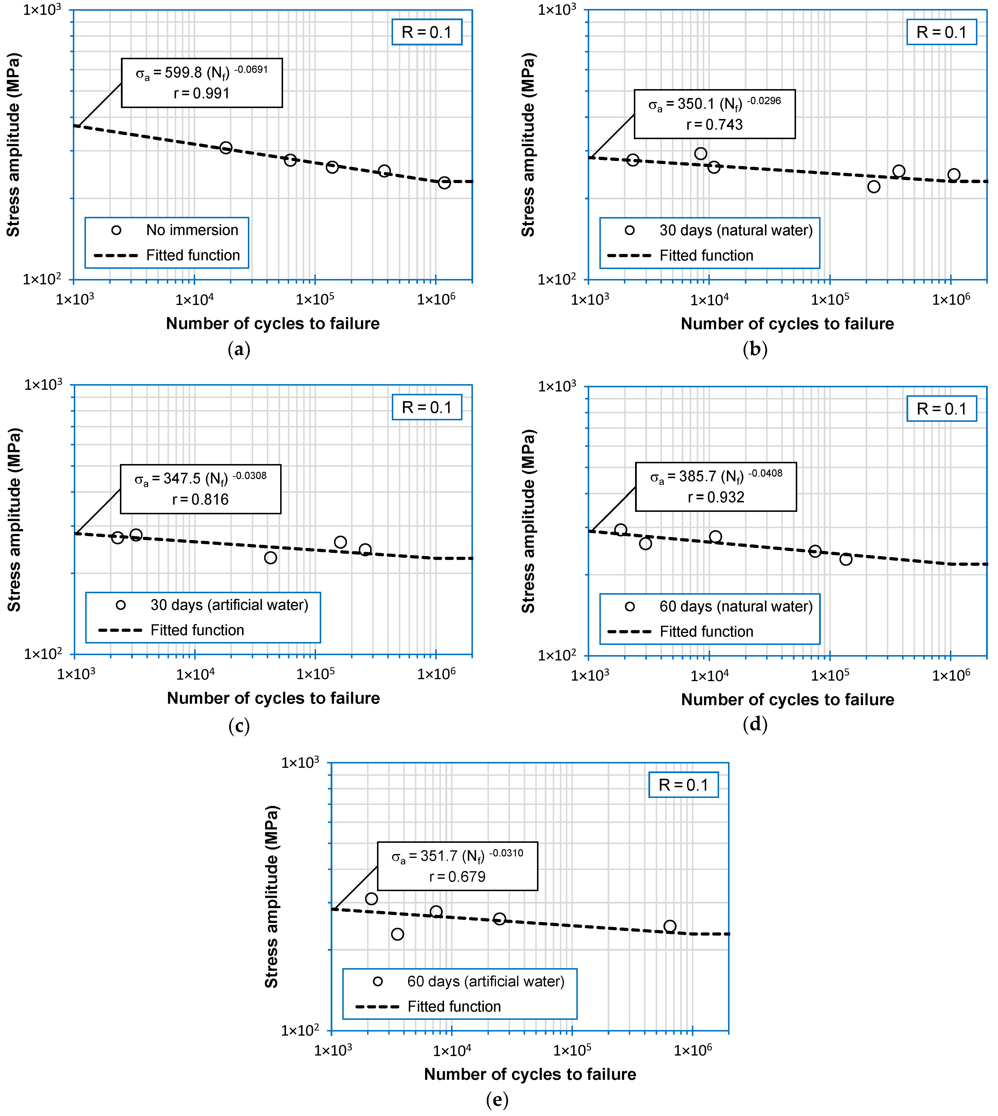 Applsci 11 11939 g003 550